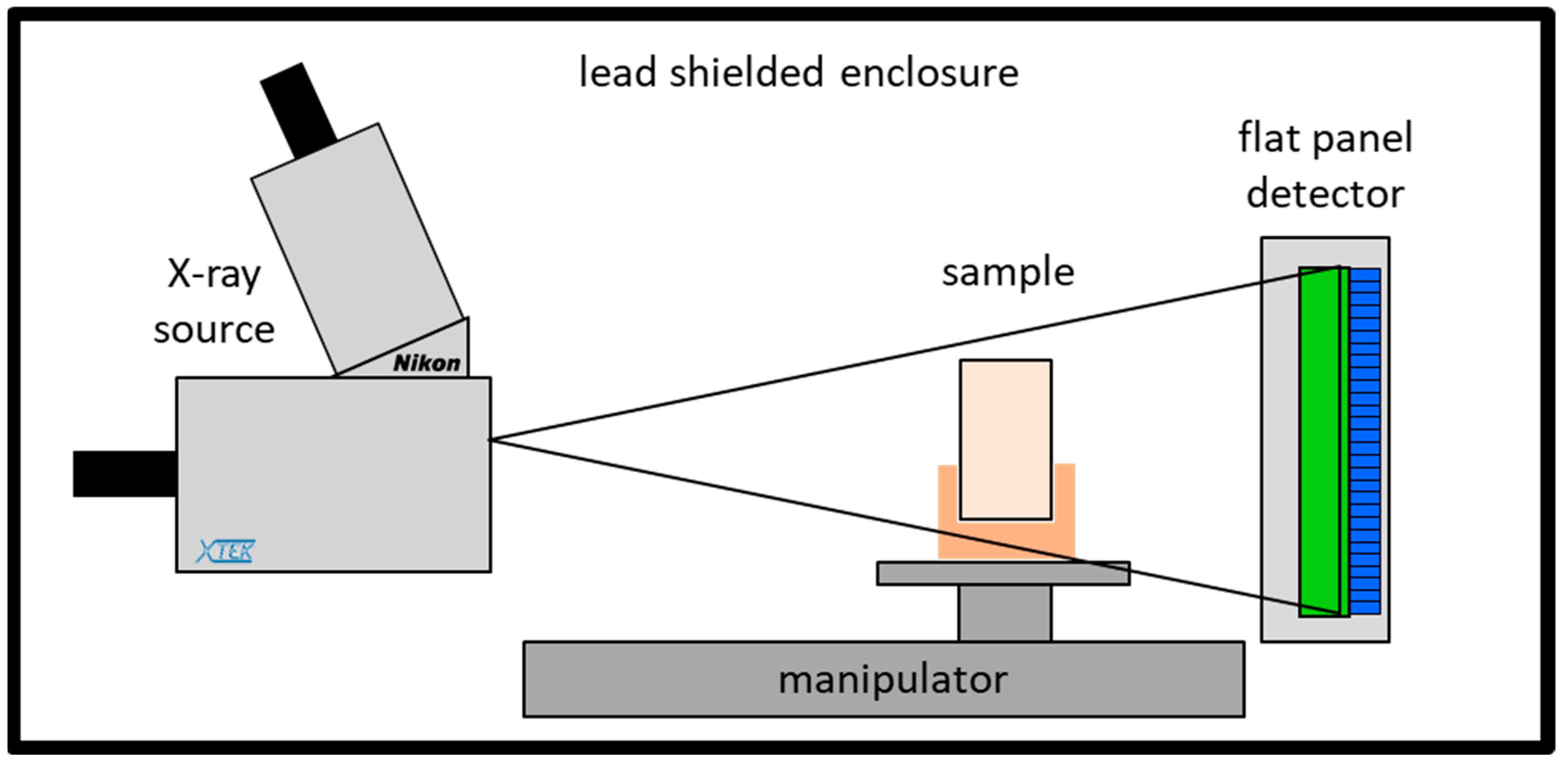 Heritage 07 00122 g008