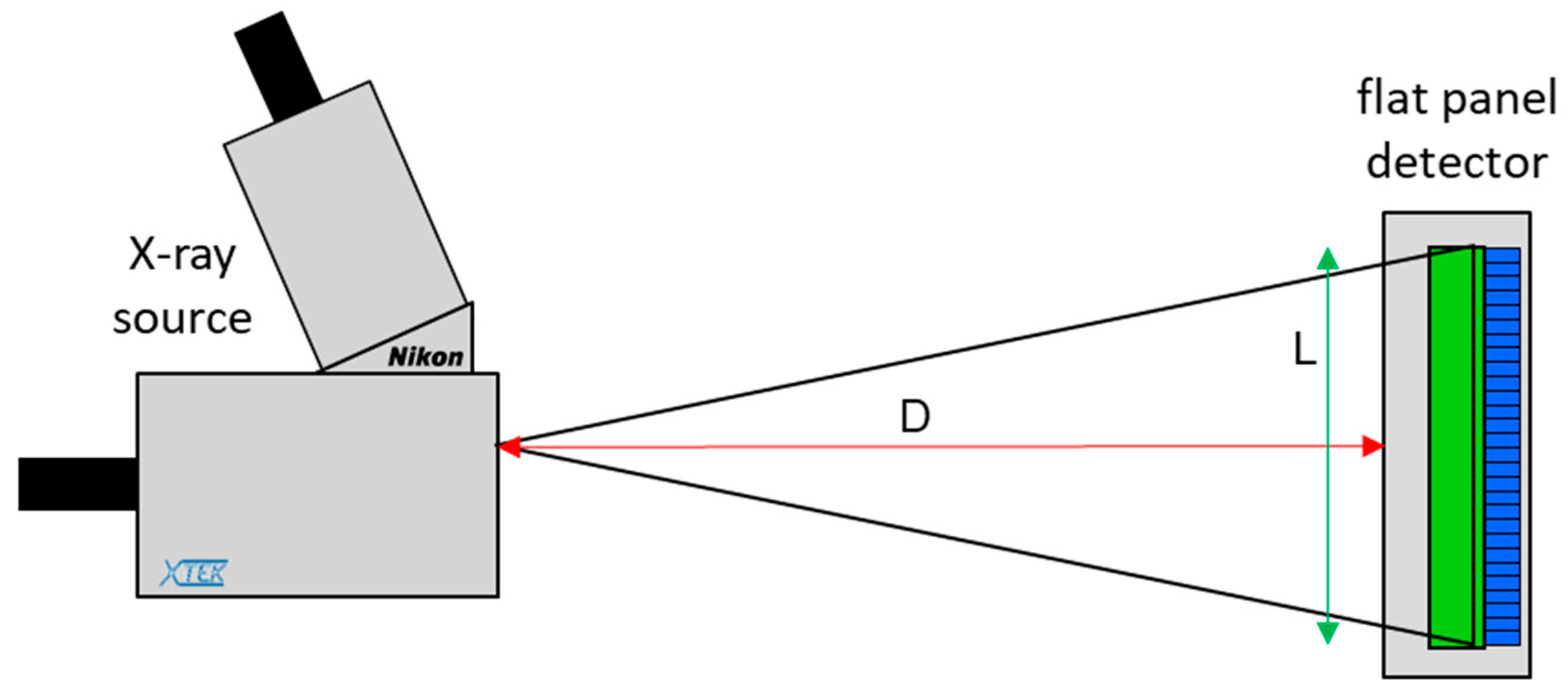 Heritage 07 00122 g0a1