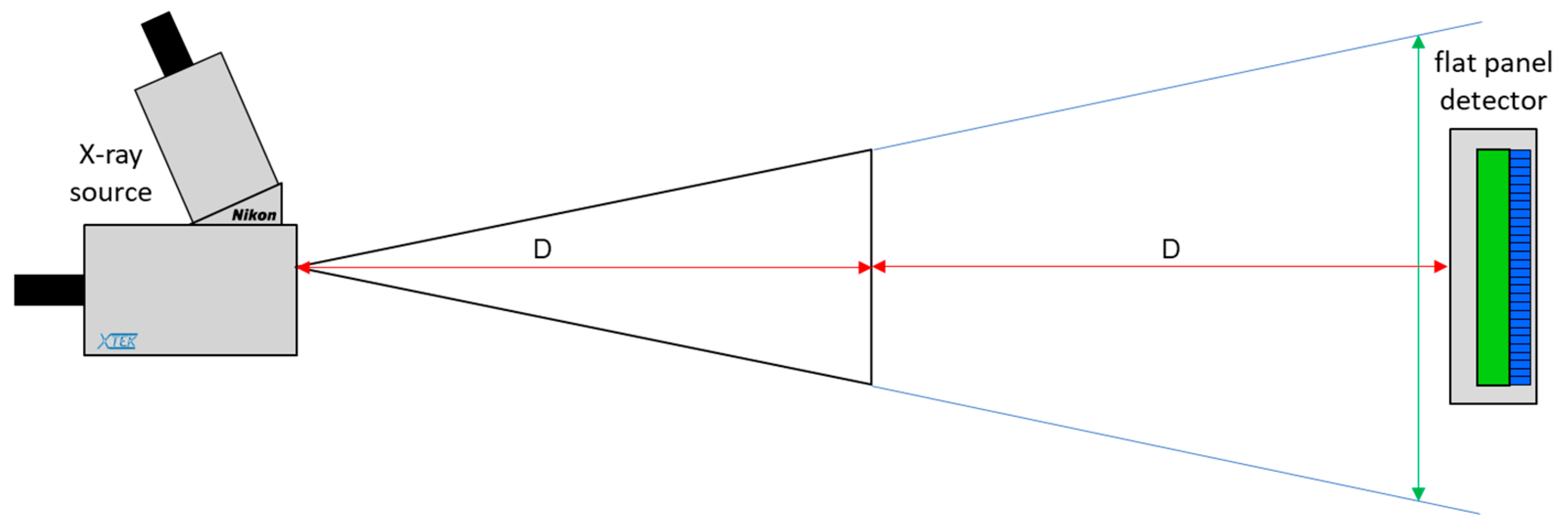 Heritage 07 00122 g0a2