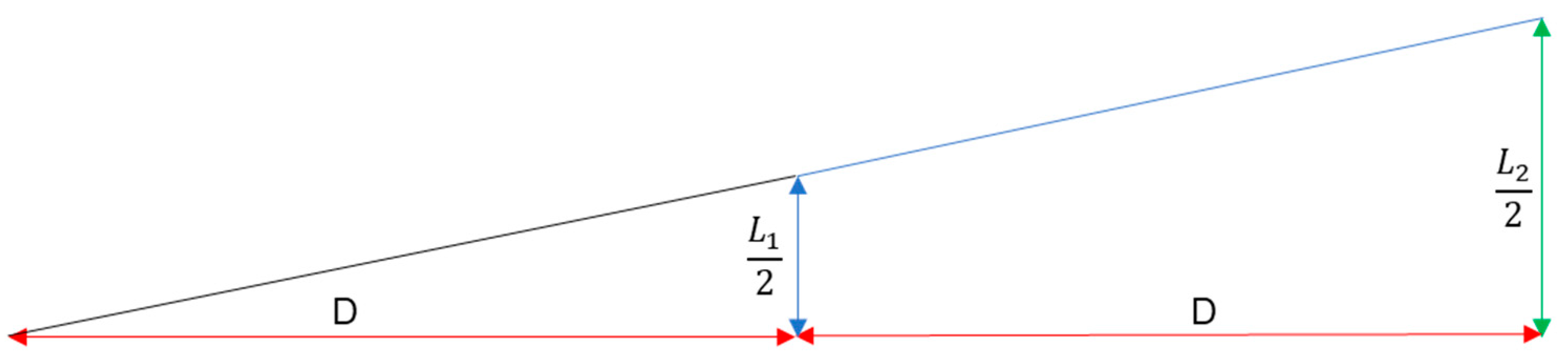 Heritage 07 00122 g0a3