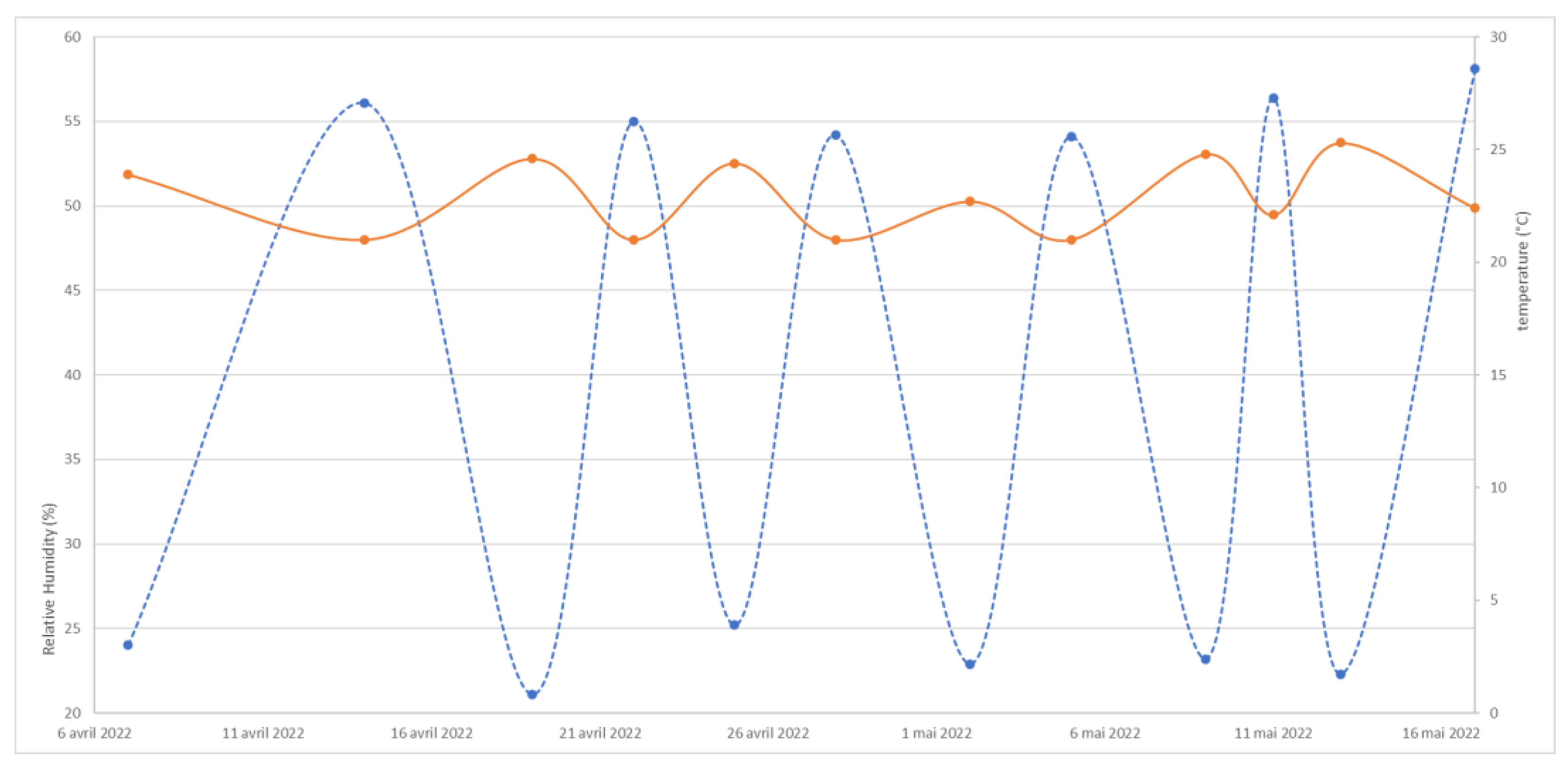 Heritage 07 00135 g005