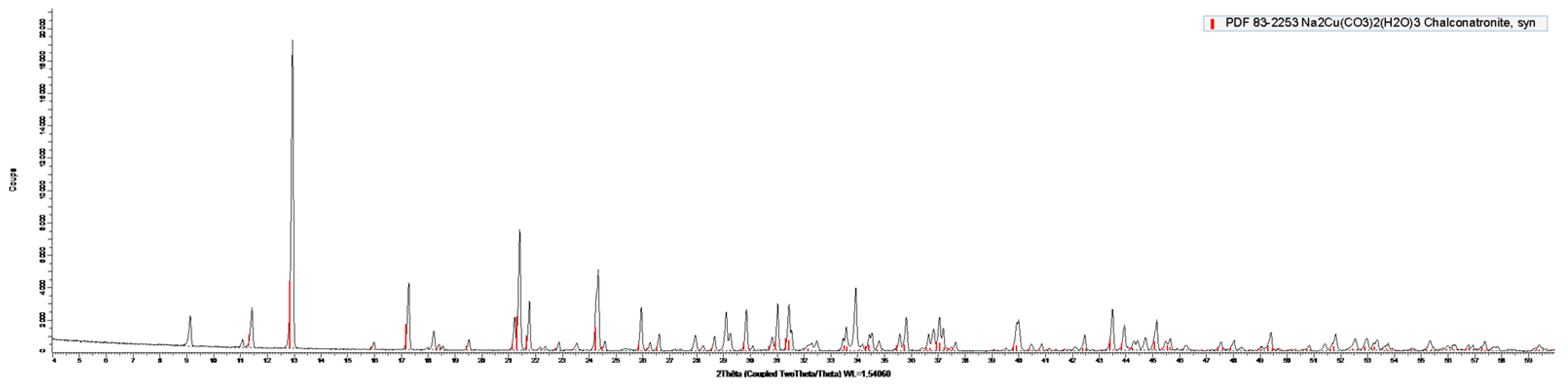 Heritage 07 00135 g0a1