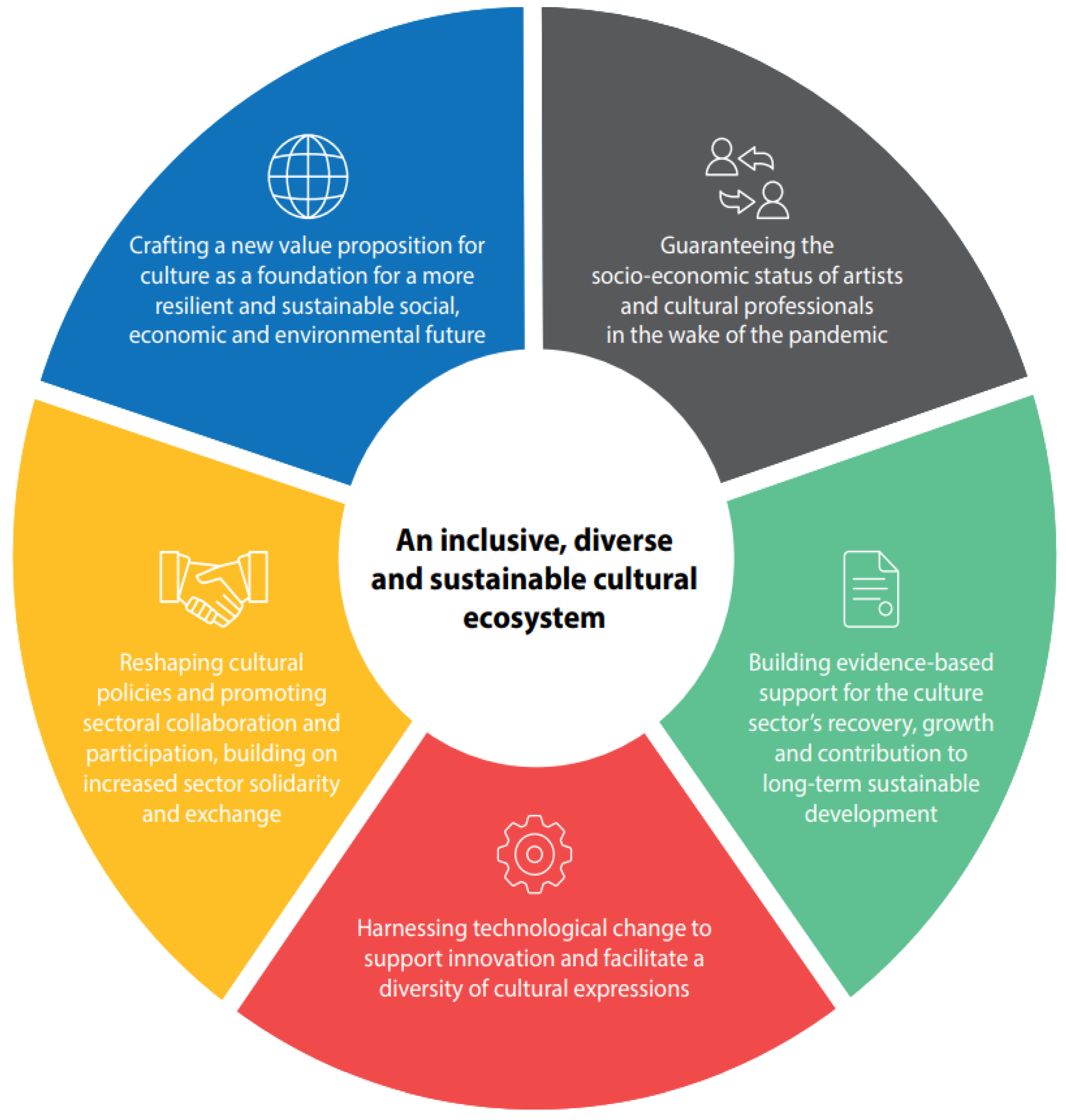 Heritage 07 00152 g005