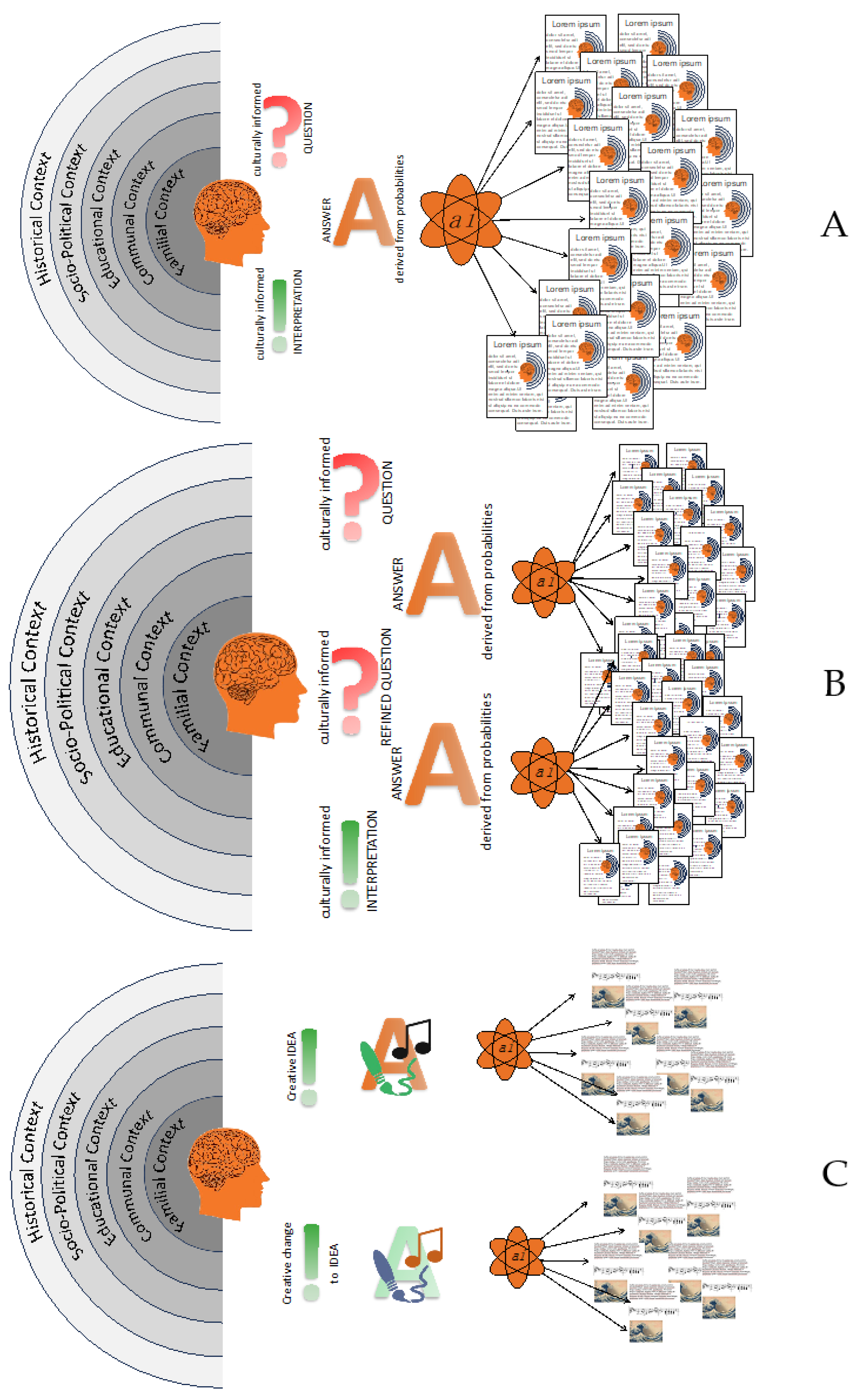 Heritage 07 00170 g002