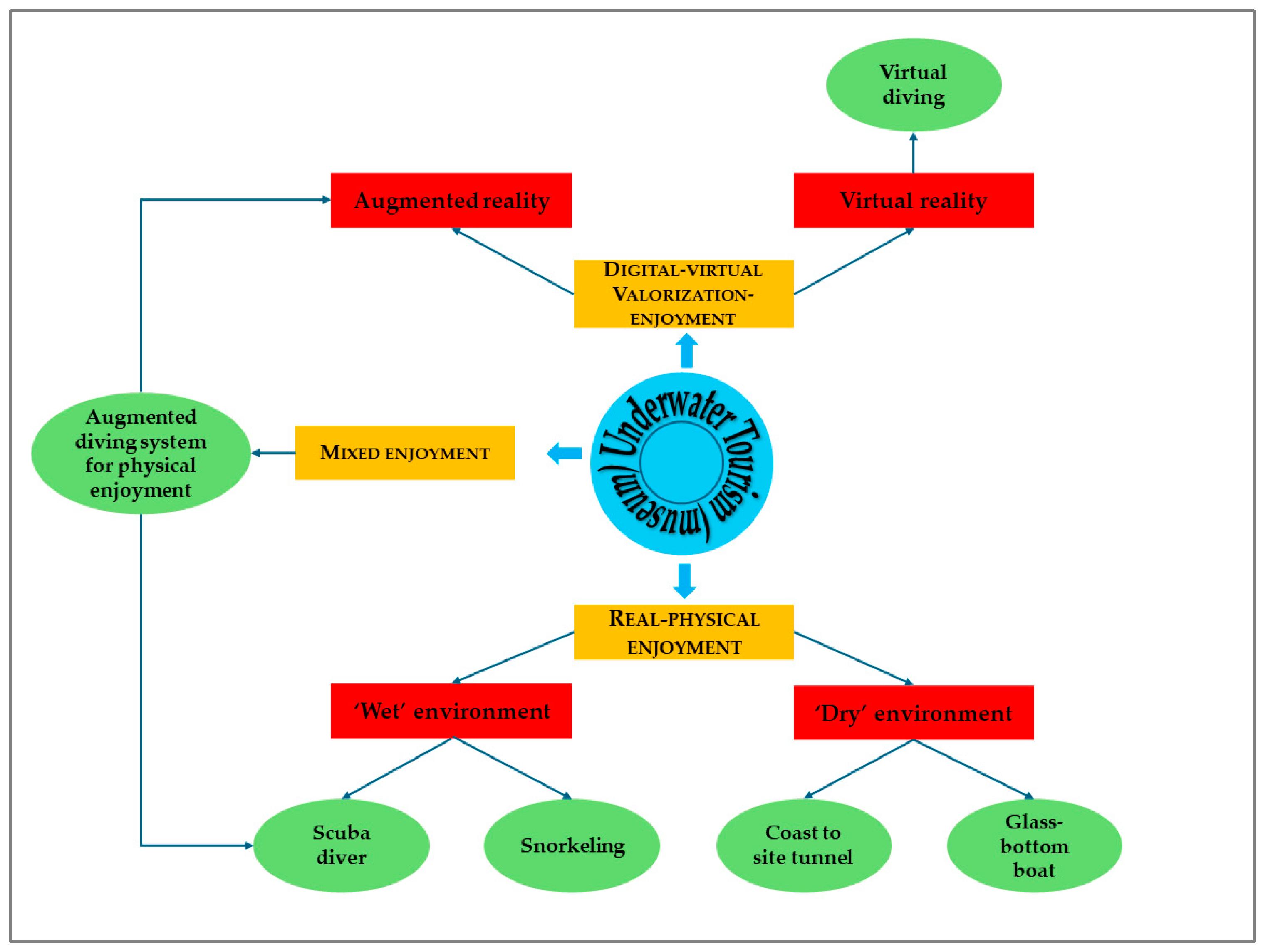 Heritage 07 00183 g021 Heritage 07 00183 g021