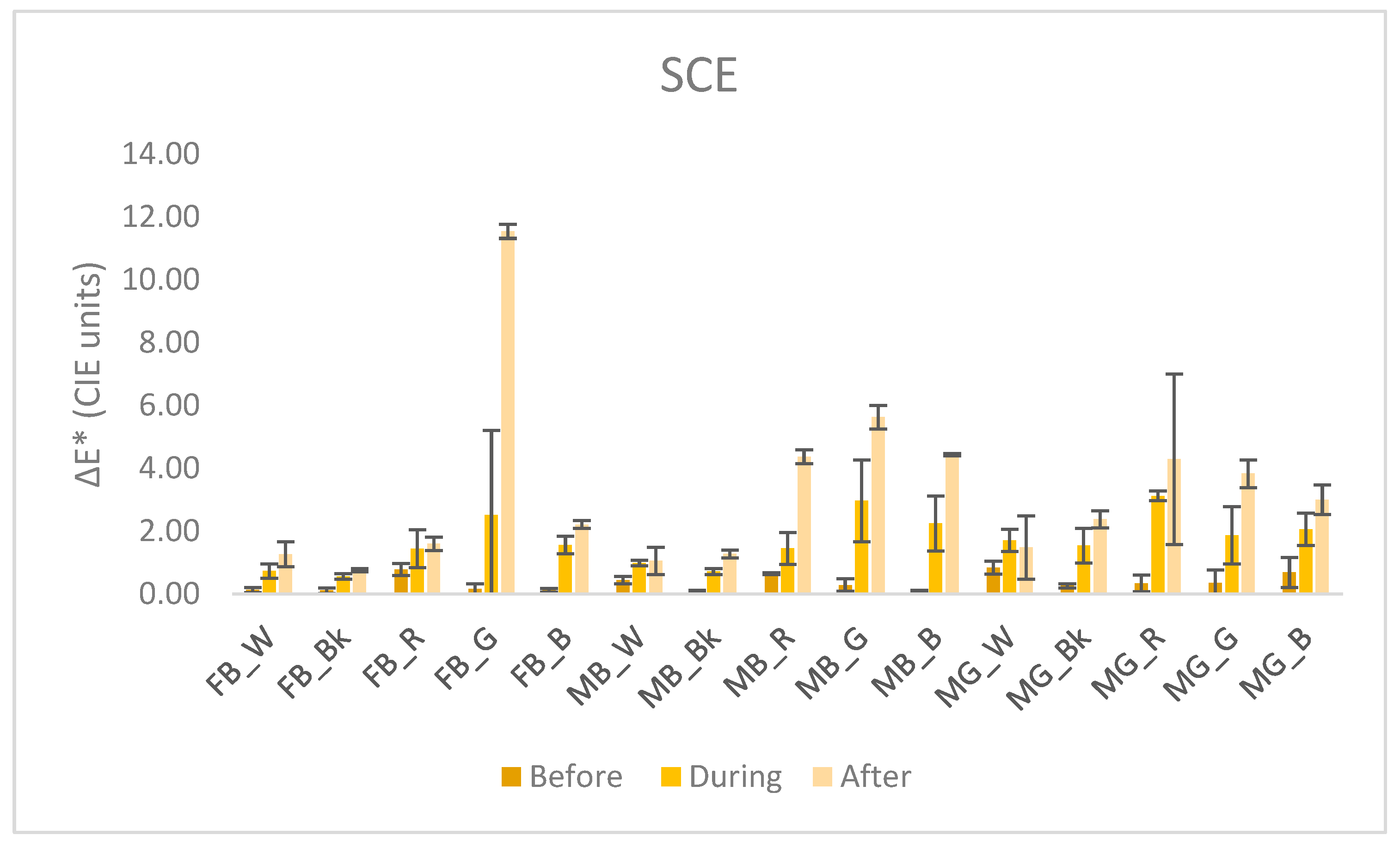 Heritage 07 00186 ch002