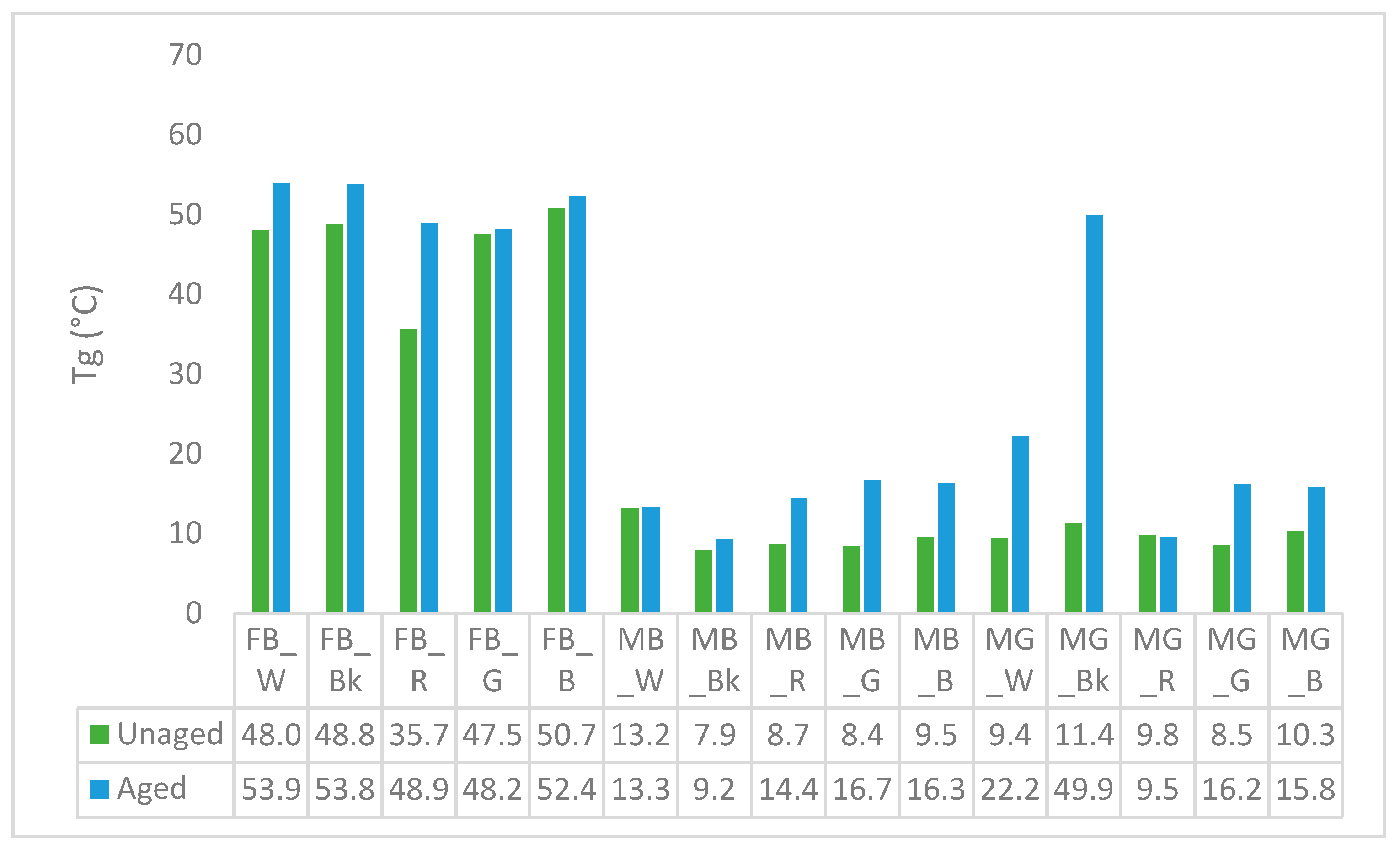 Heritage 07 00186 ch005