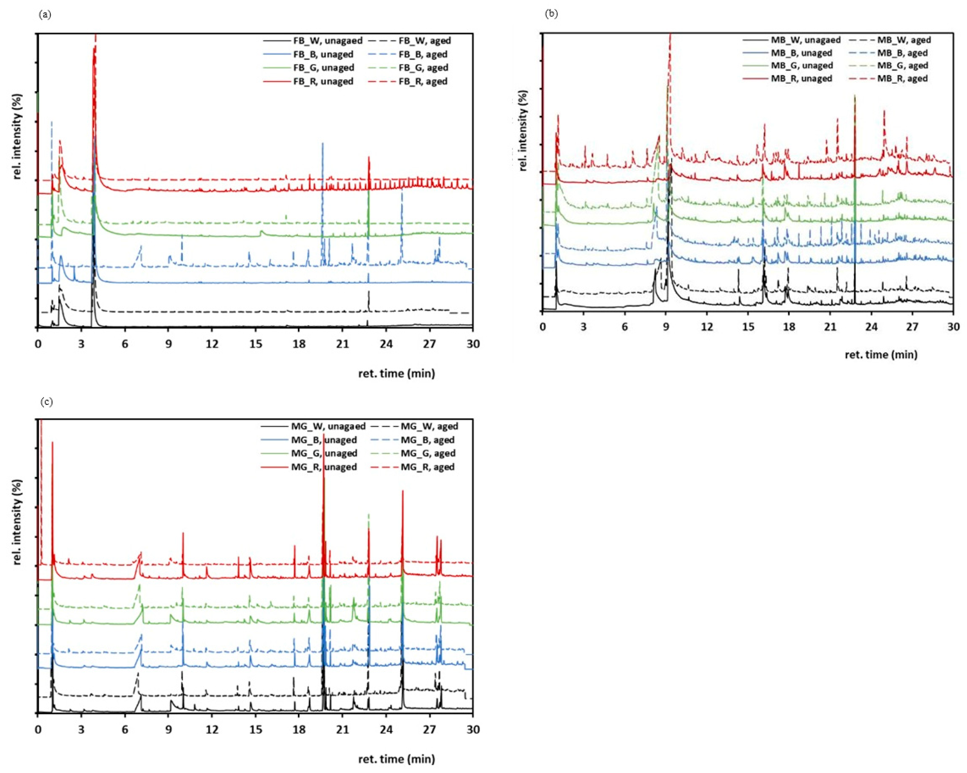 Heritage 07 00186 g009