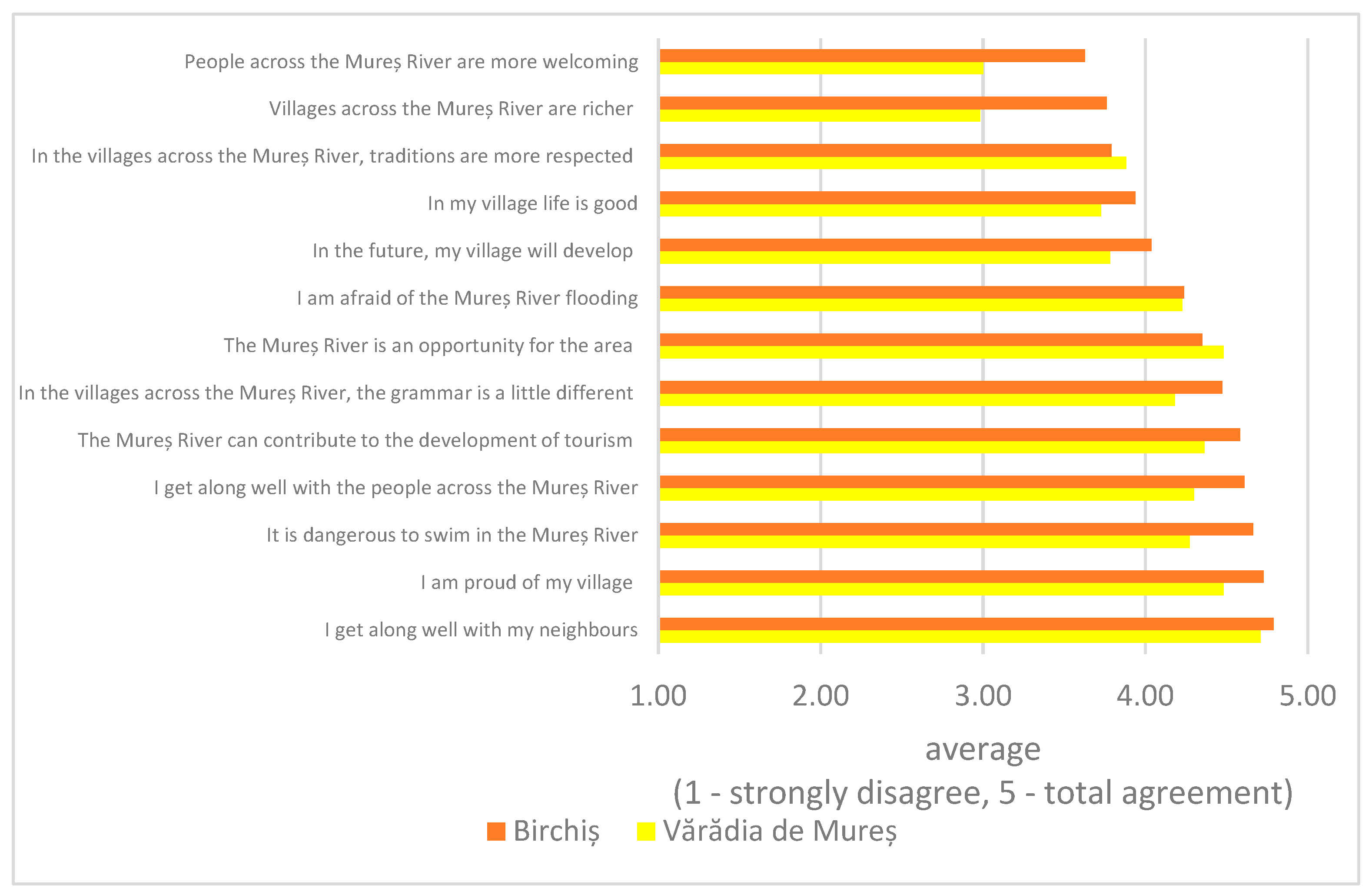 Heritage 07 00205 g004