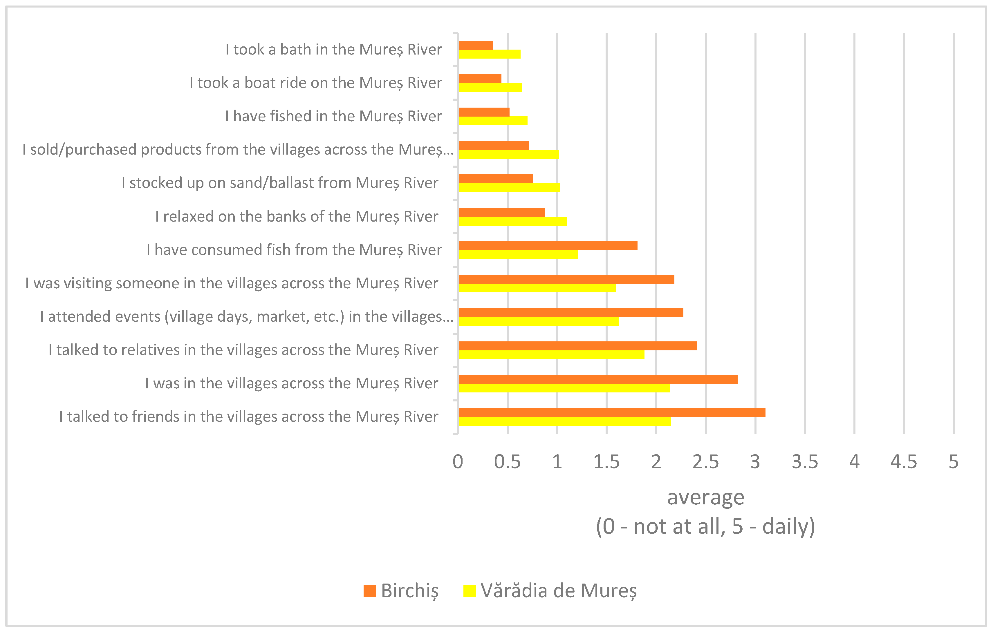 Heritage 07 00205 g005