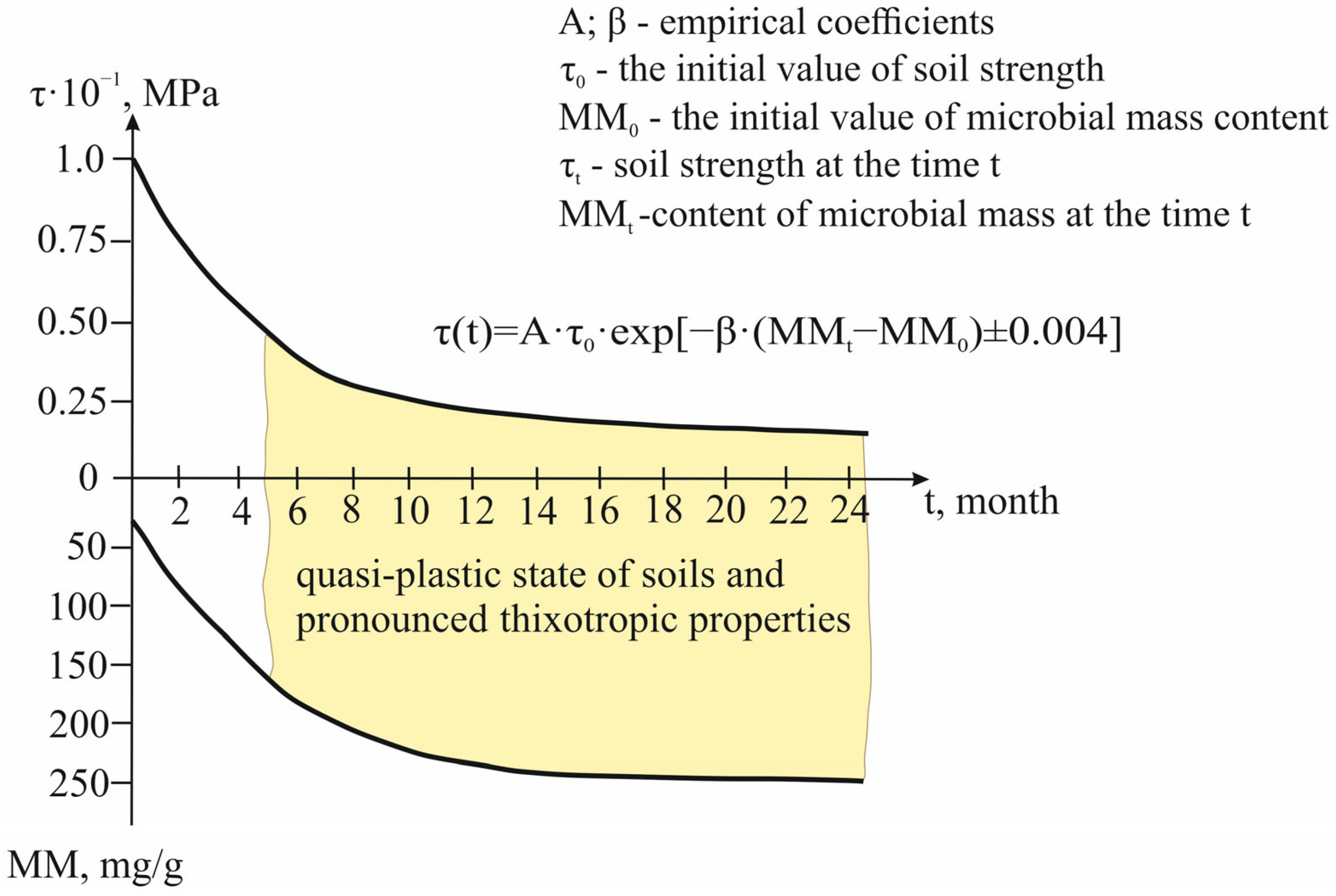 Heritage 07 00210 g004