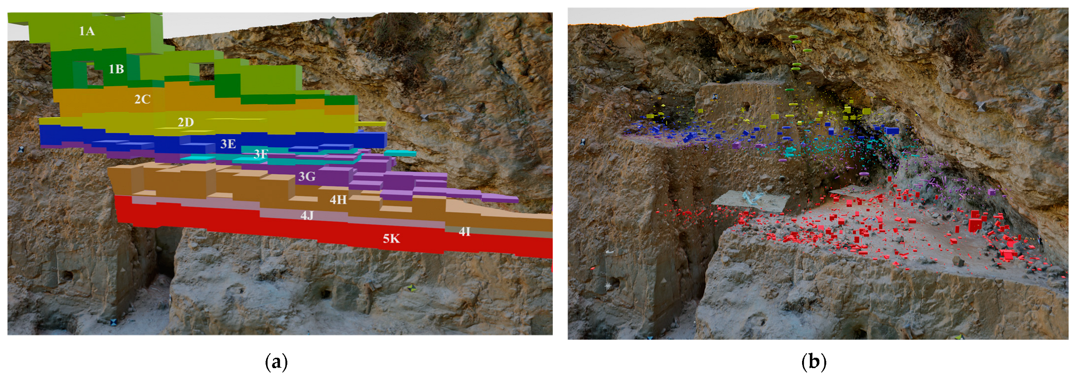 Heritage 07 00211 g003