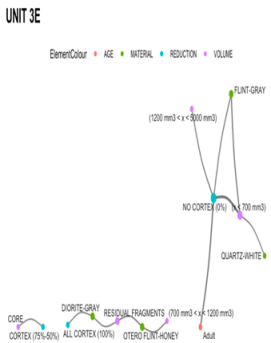 Heritage 07 00211 i003