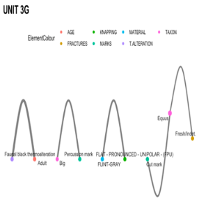 Heritage 07 00211 i007