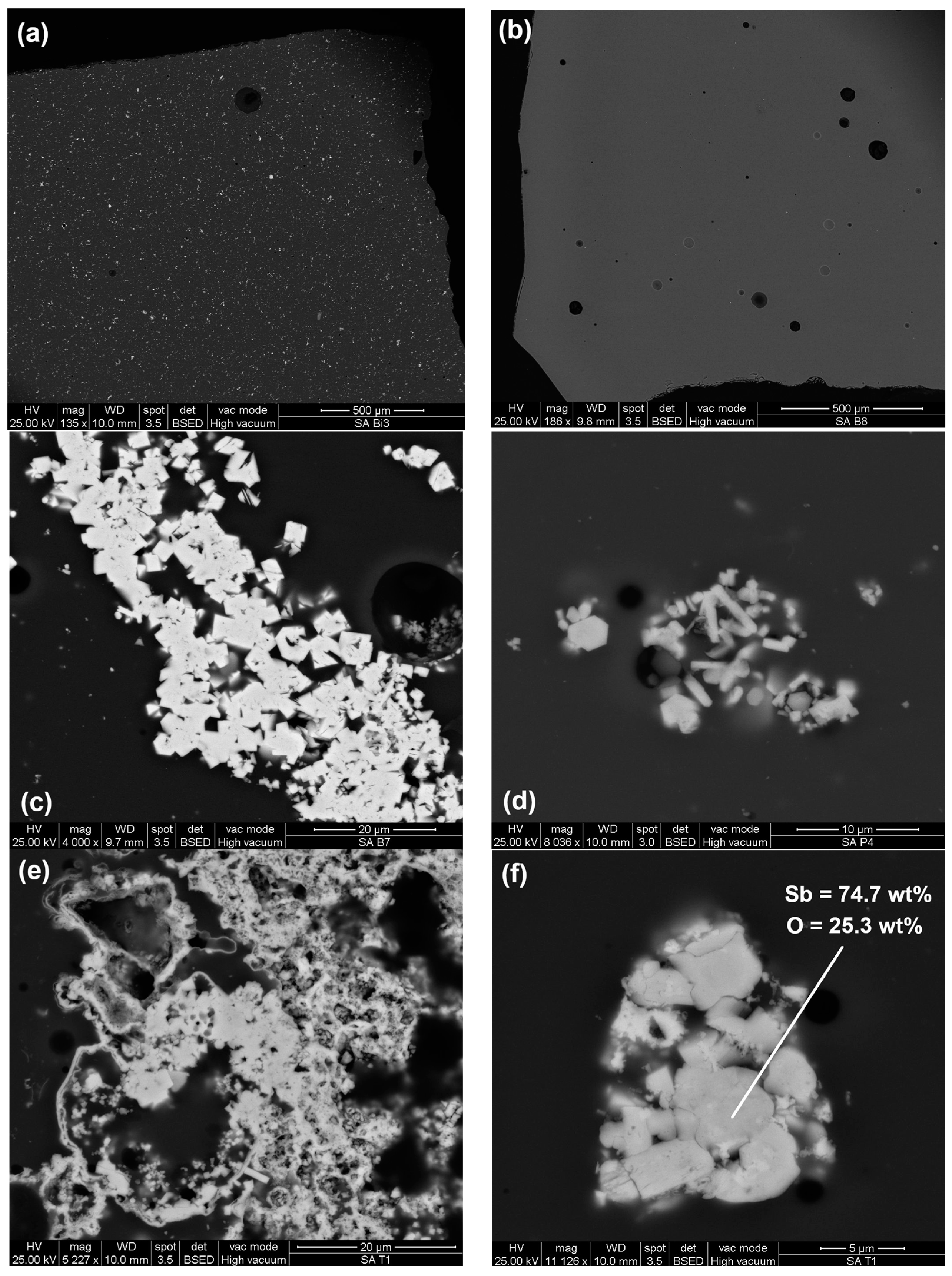 Heritage 07 00215 g003