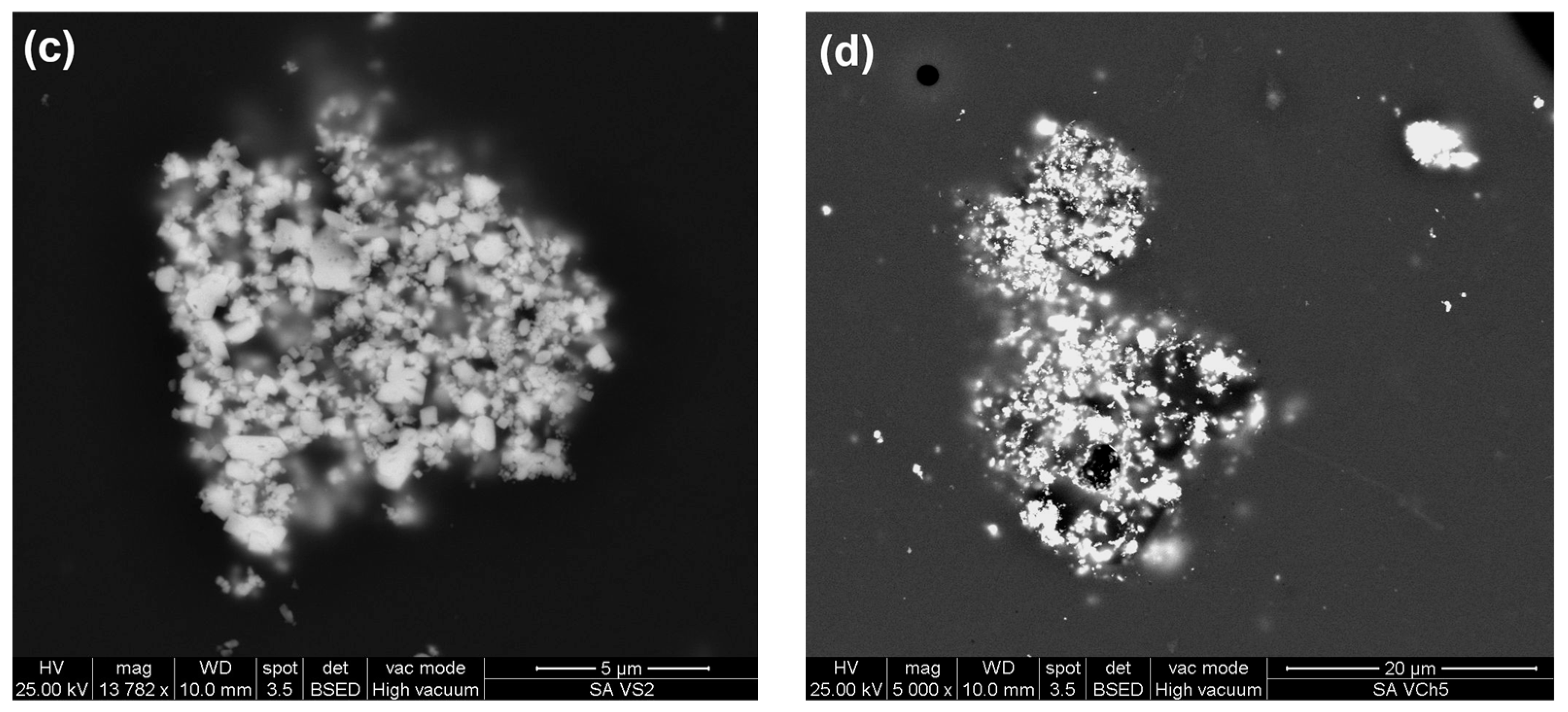 Heritage 07 00215 g004b