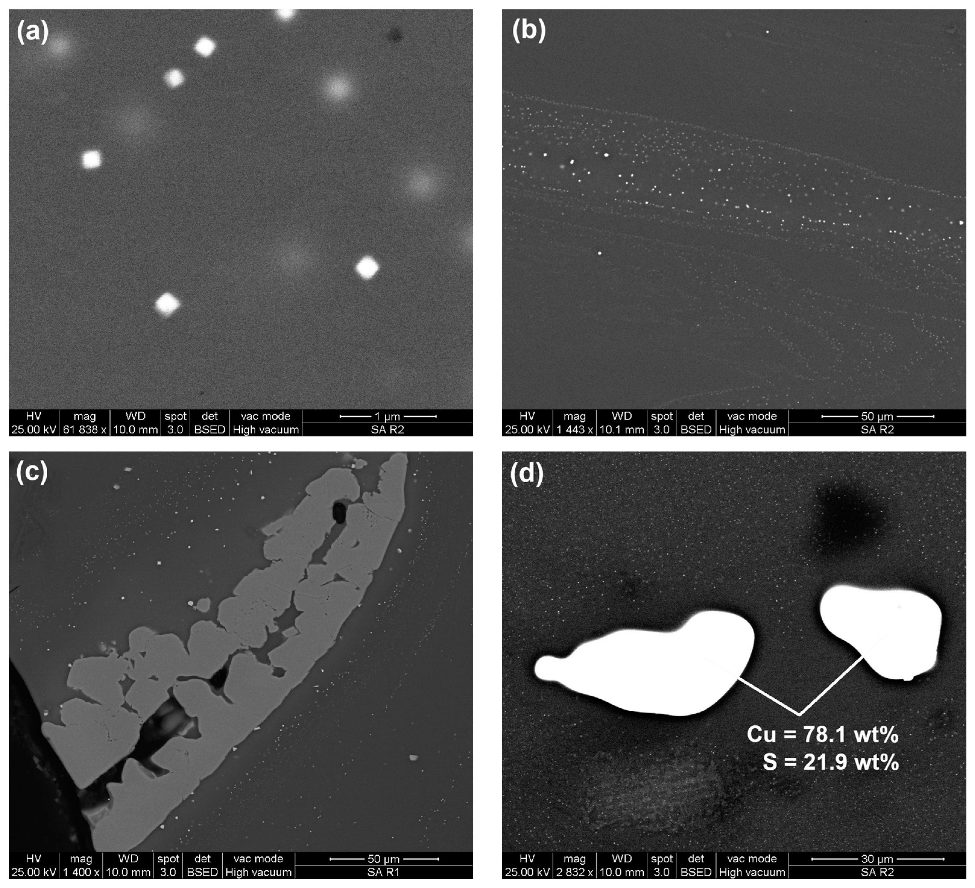 Heritage 07 00215 g006a