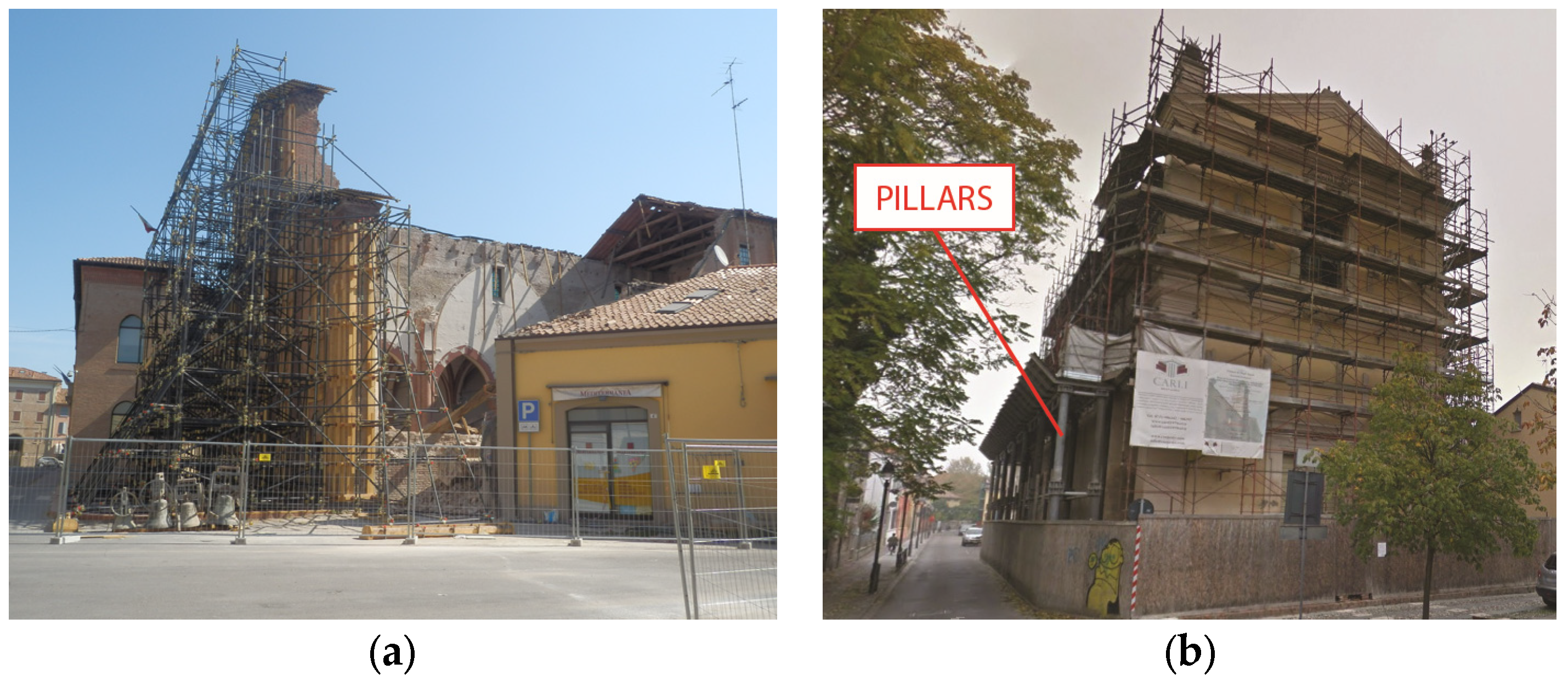 Heritage 07 00221 g003 Heritage 07 00221 g003