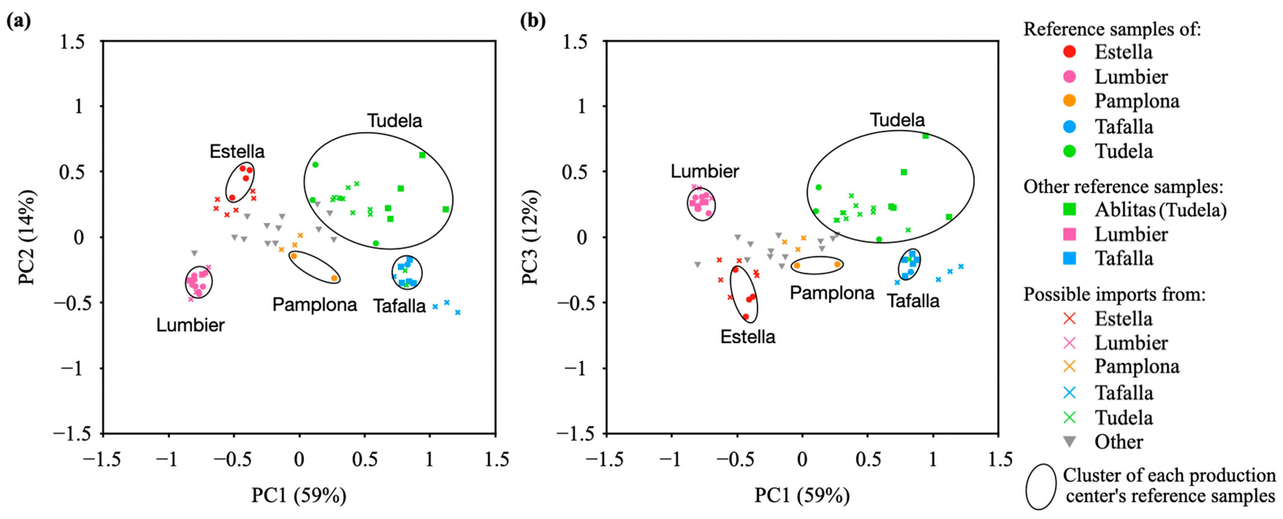 Heritage 07 00228 g004