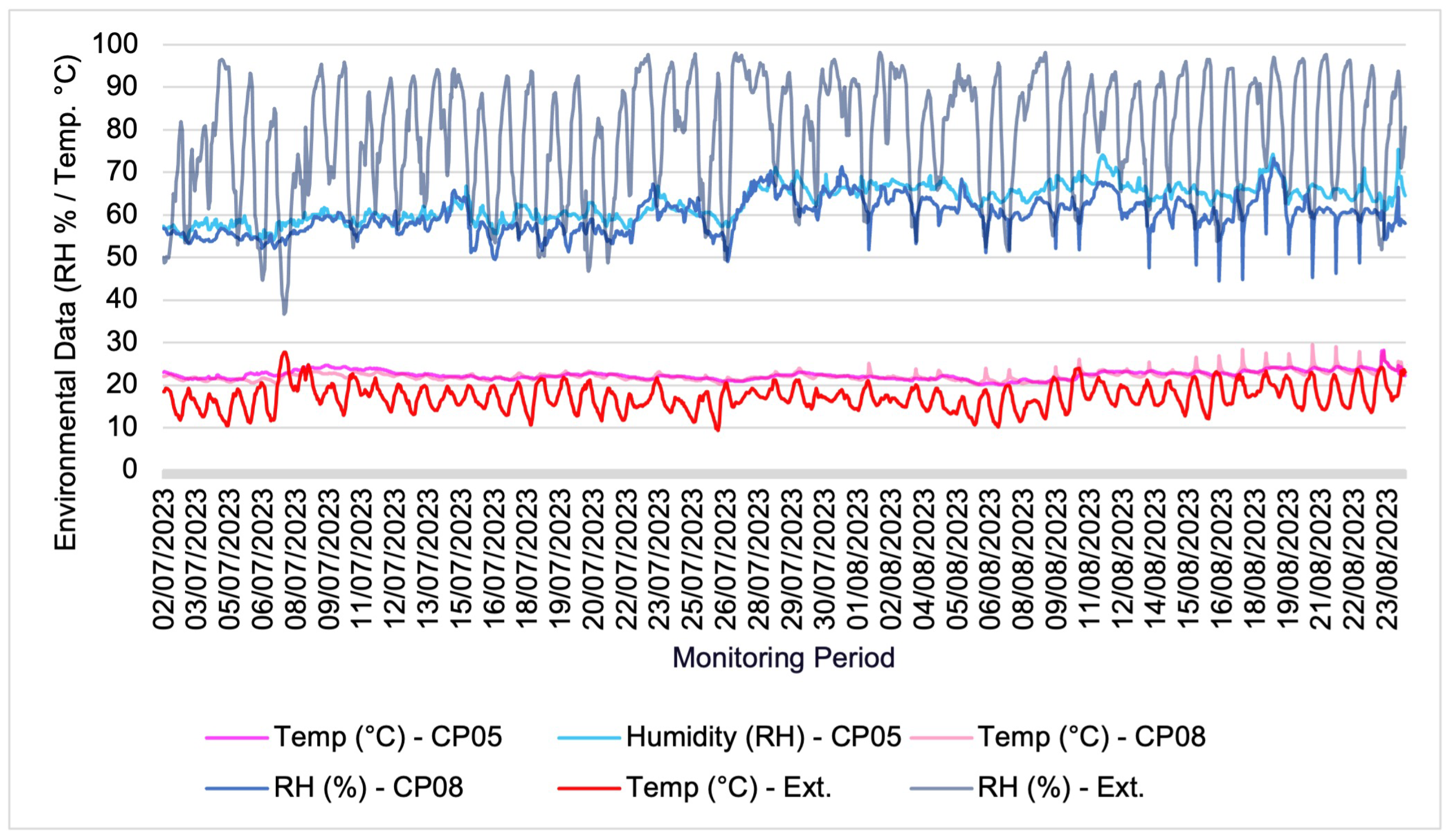 Heritage 07 00229 g001