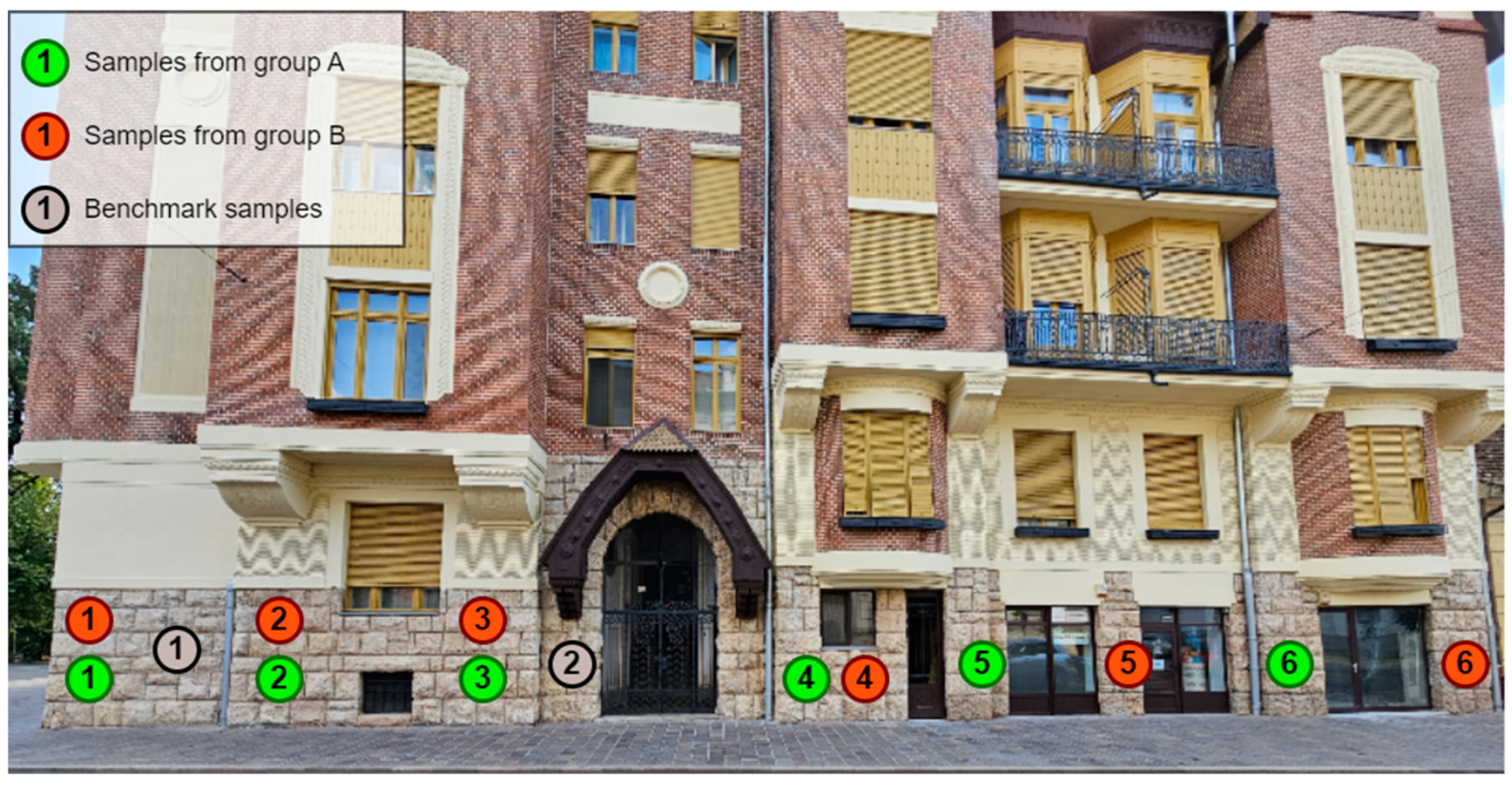 Heritage 07 00232 g002