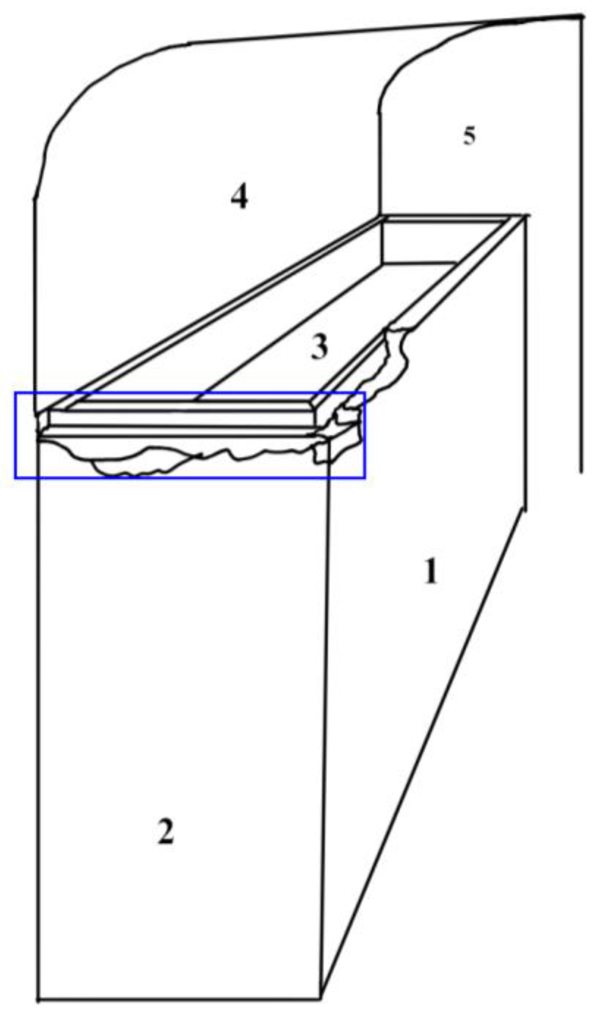 Heritage 07 00236 sch001 Heritage 07 00236 sch001