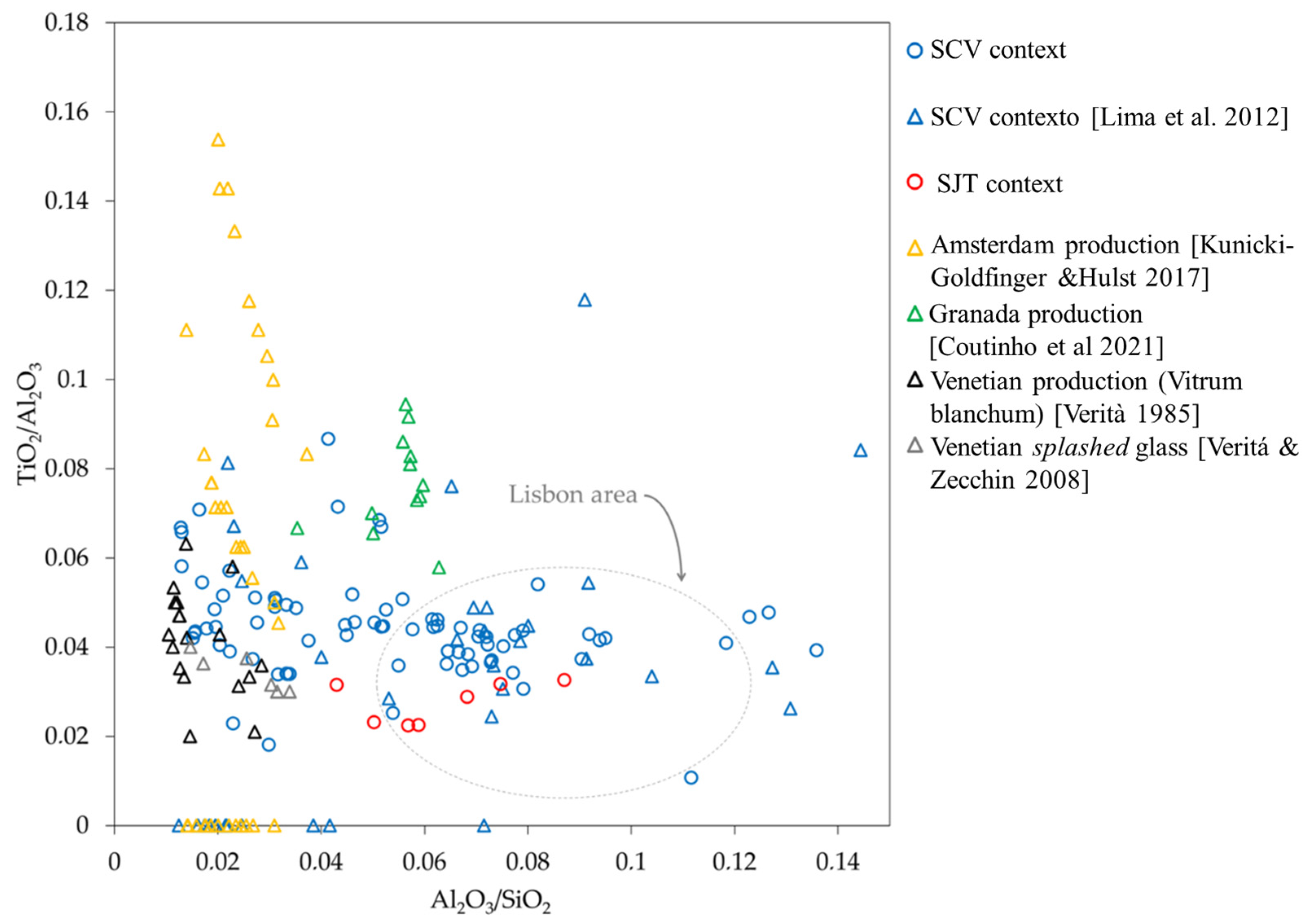 Heritage 07 00239 g005