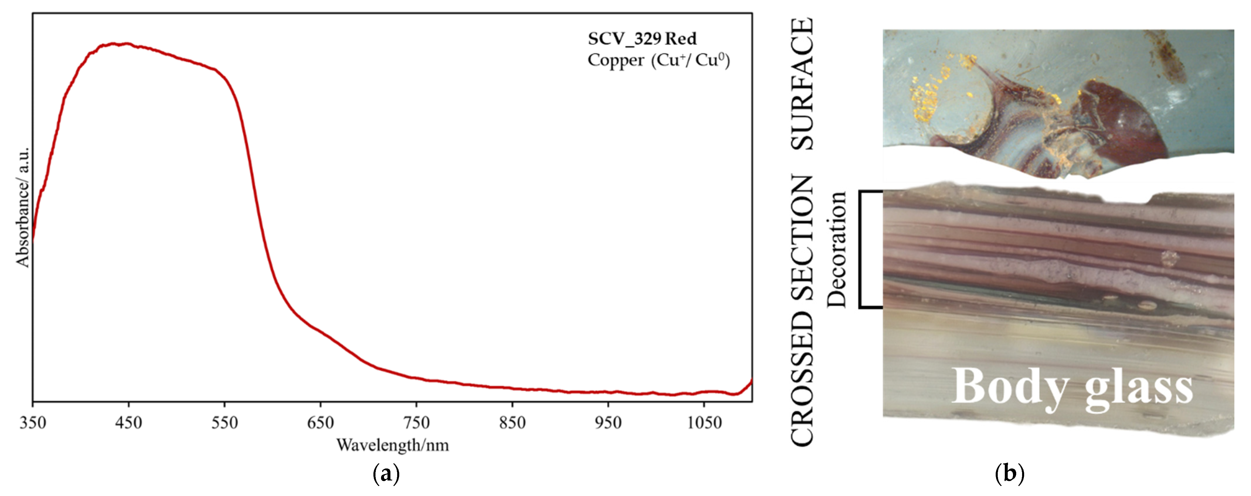 Heritage 07 00239 g016