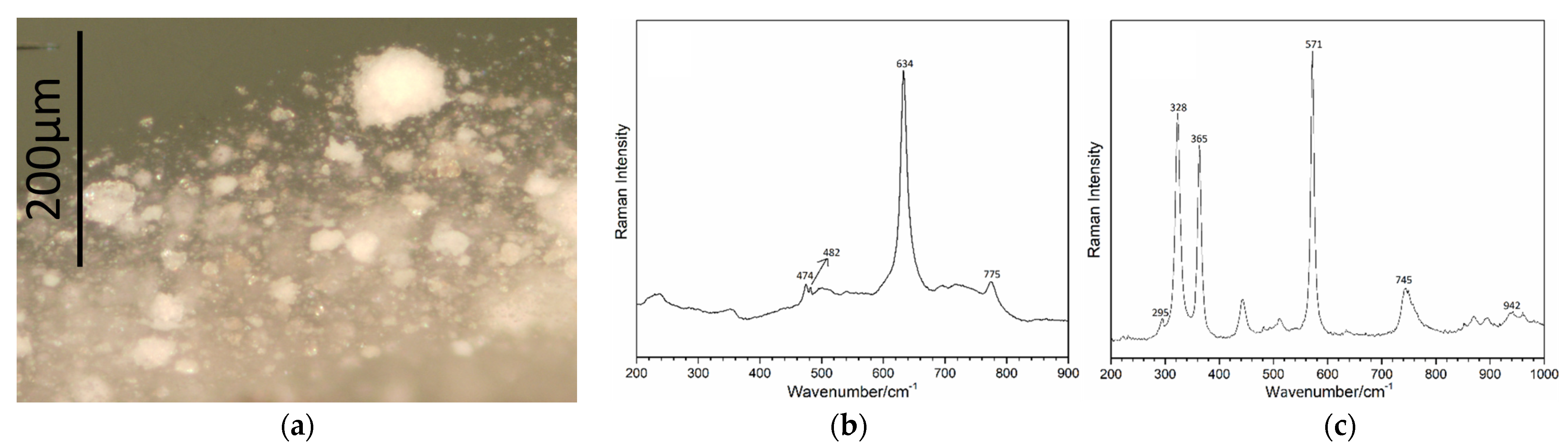 Heritage 07 00239 g018