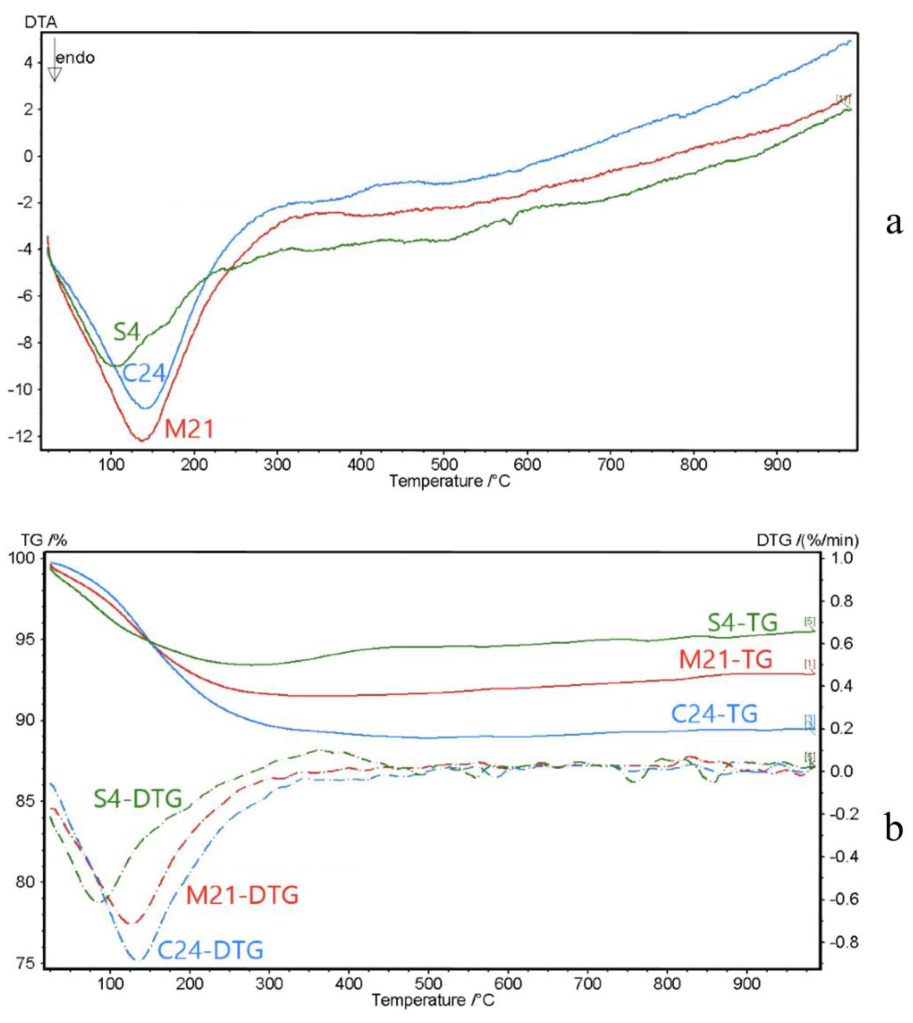 Heritage 07 00242 g018