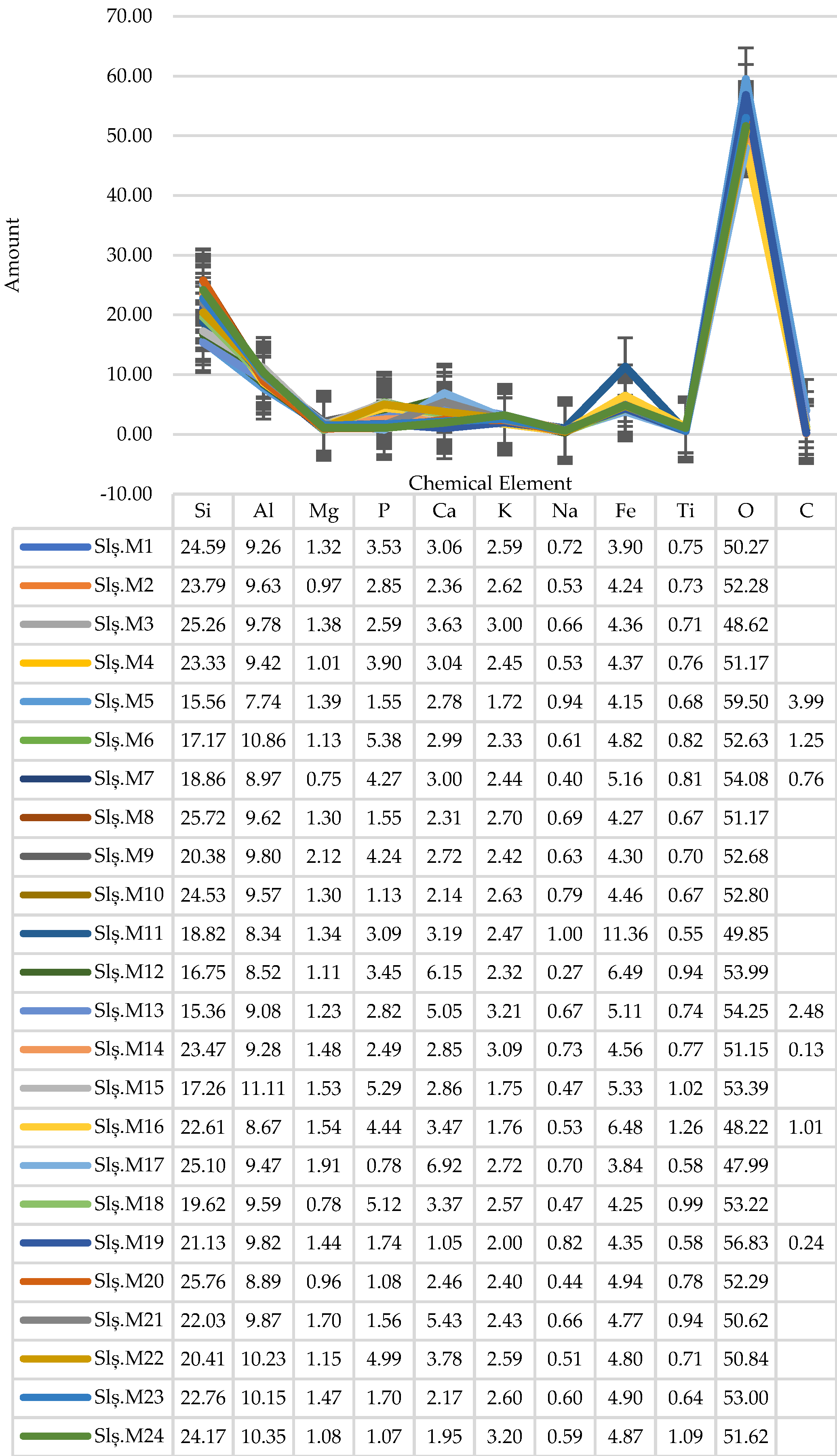 Heritage 07 00242 i002