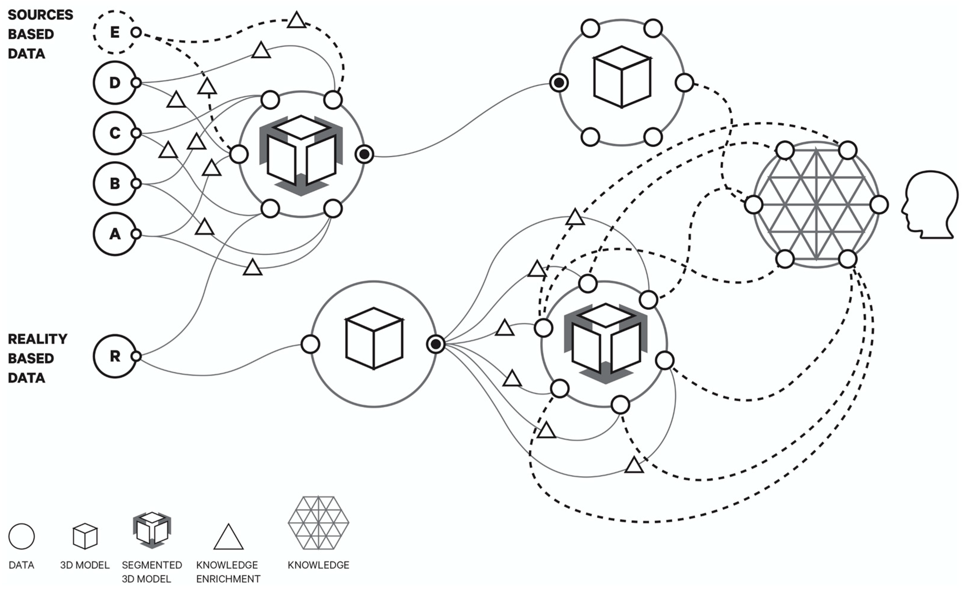 Heritage 07 00255 g001 Heritage 07 00255 g001