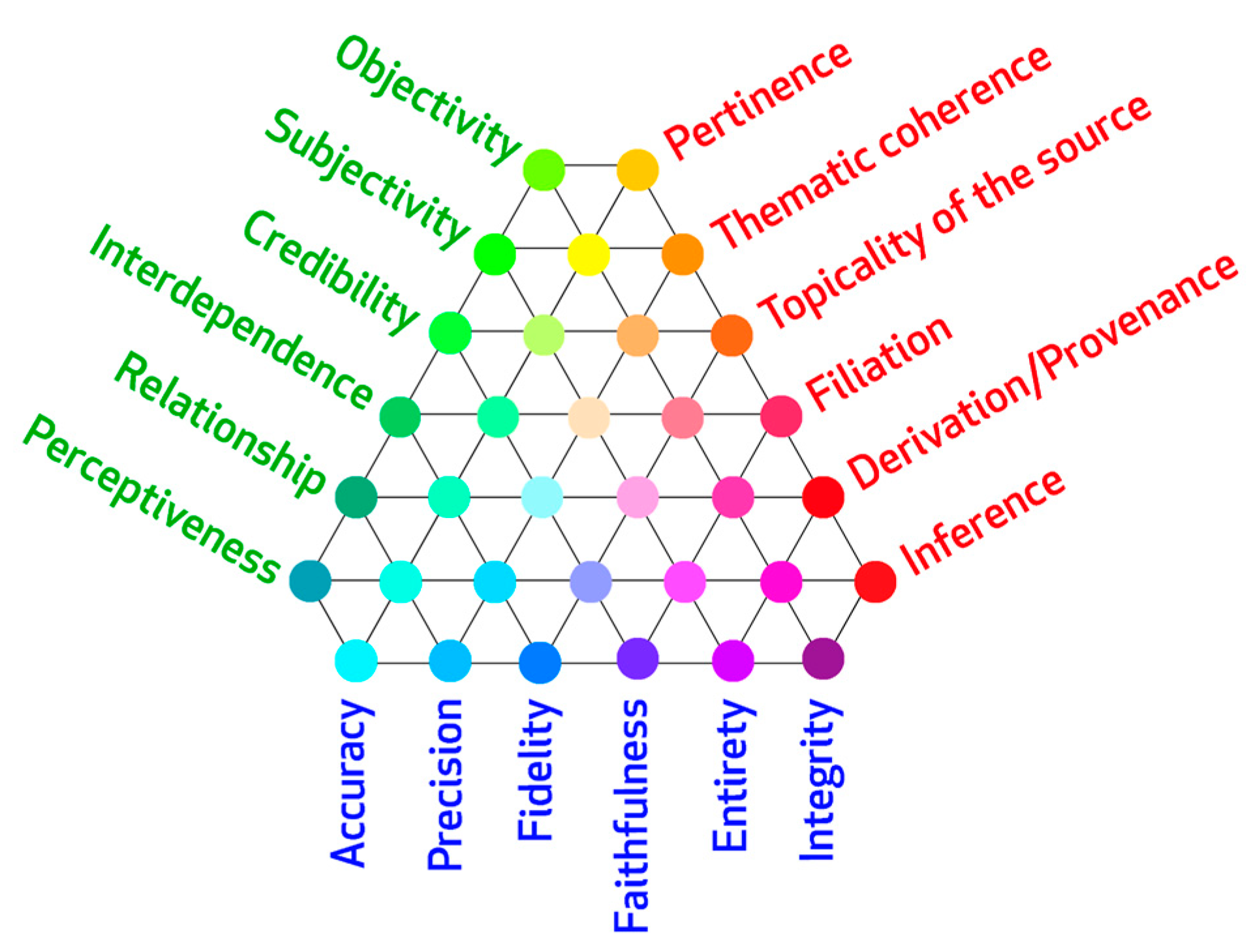 Heritage 07 00255 g003 Heritage 07 00255 g003