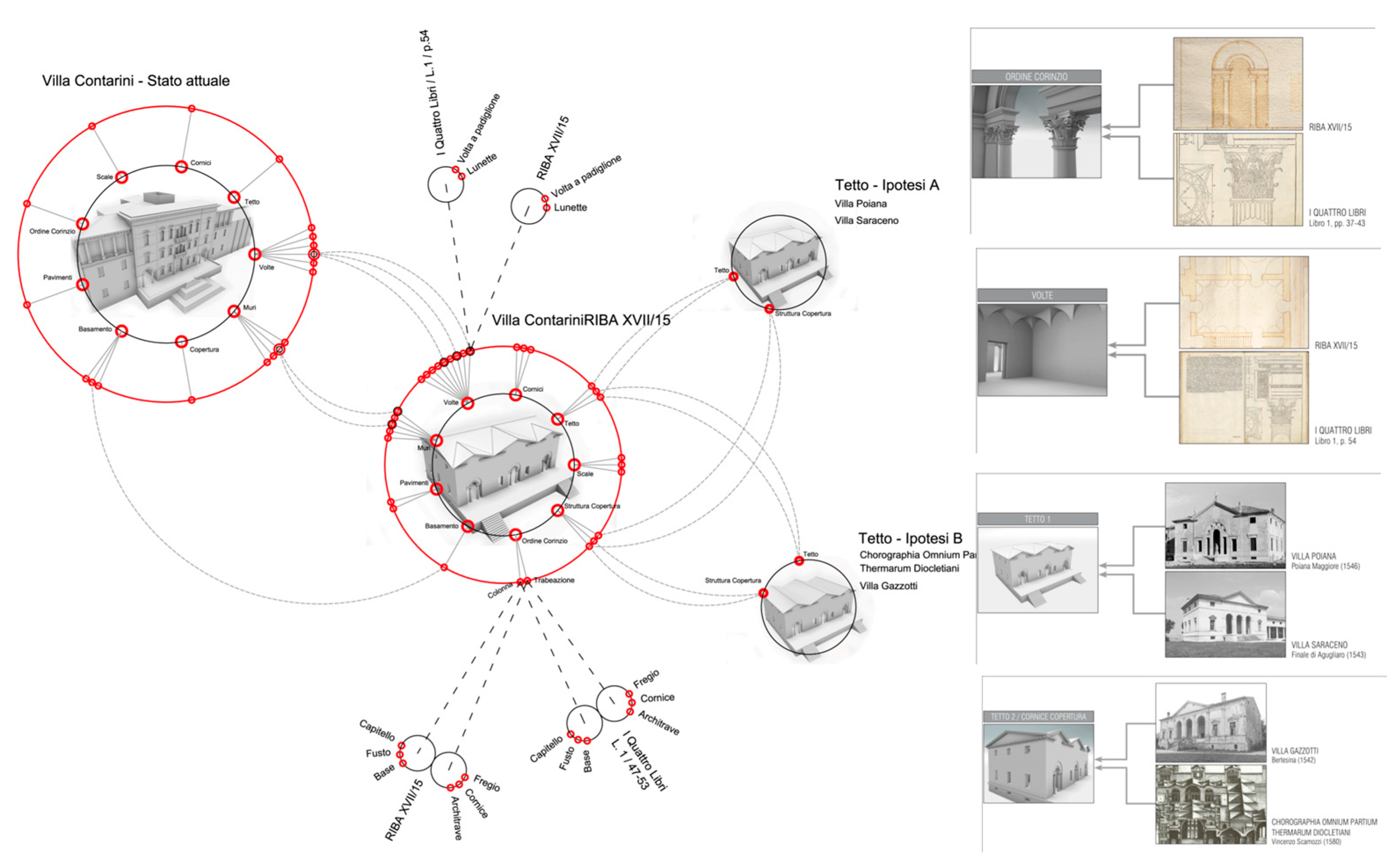 Heritage 07 00255 g004 Heritage 07 00255 g004