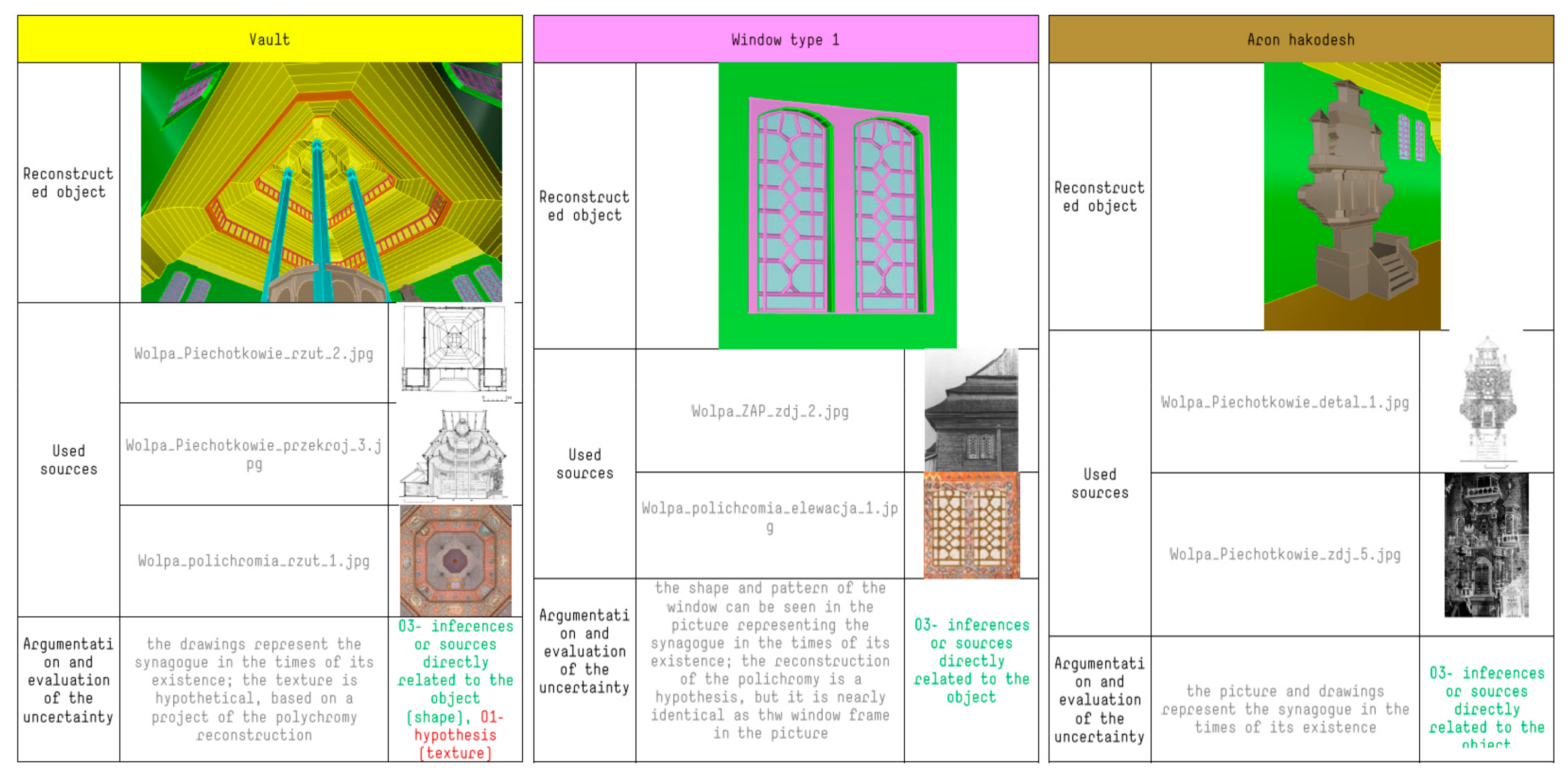Heritage 07 00257 g008 Heritage 07 00257 g008