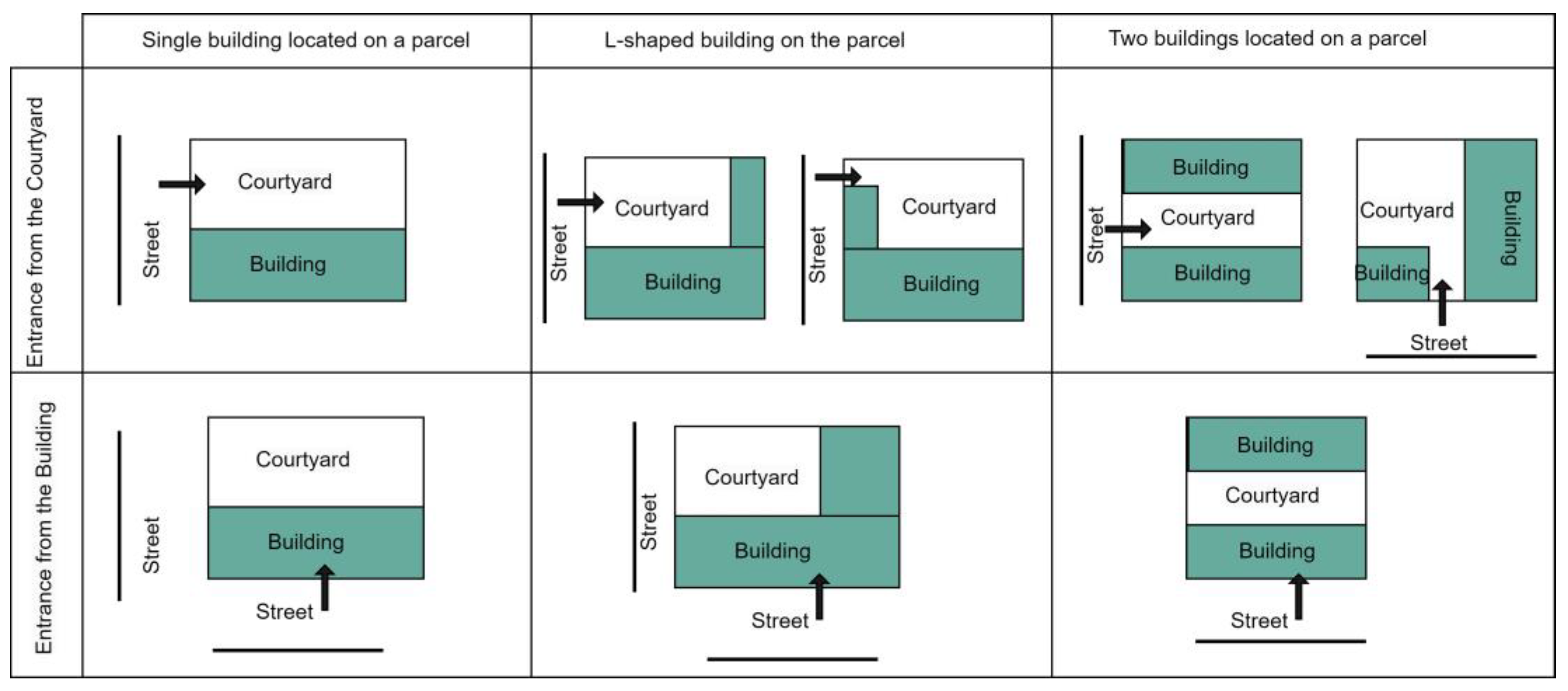 Heritage 07 00285 g002