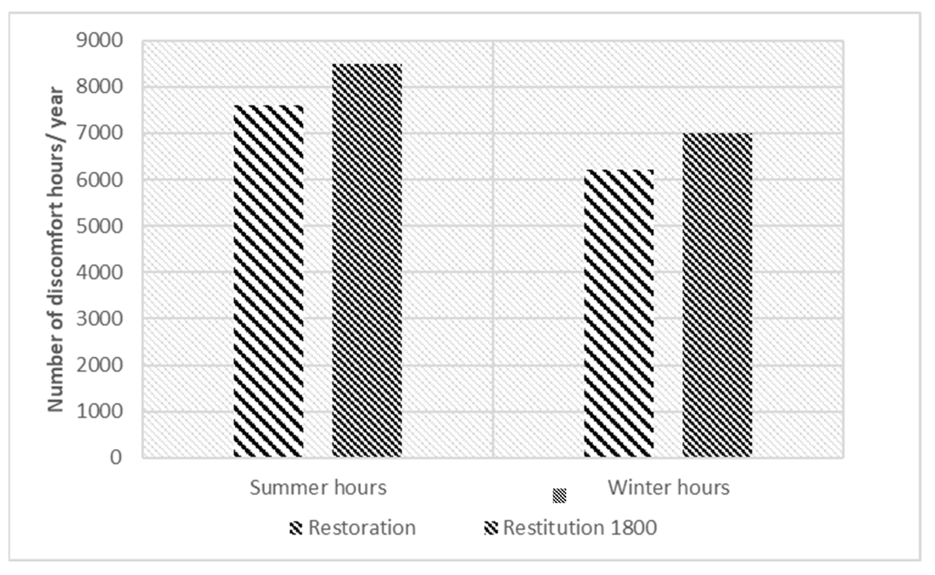 Heritage 07 00285 g009