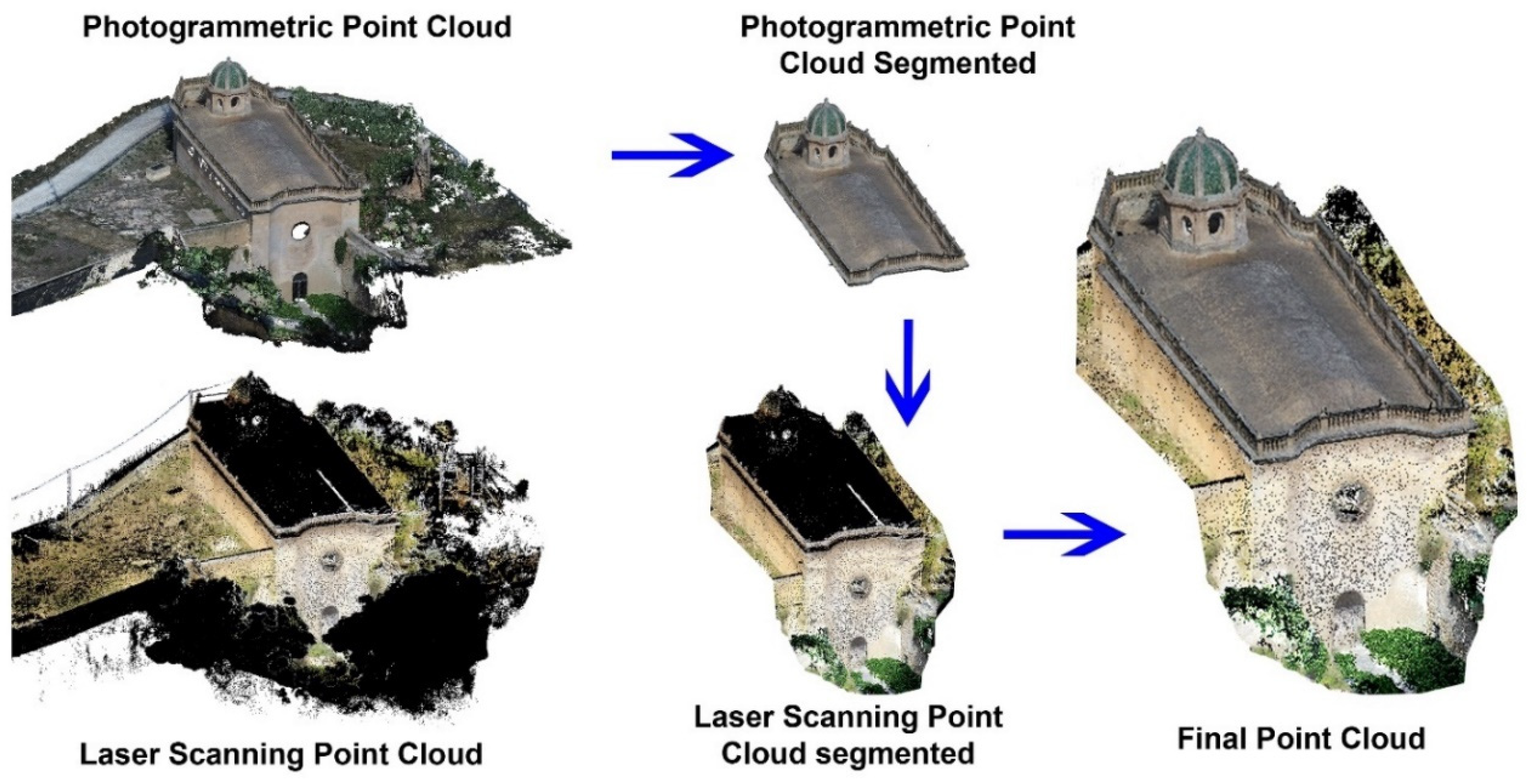 Heritage 07 00294 g010