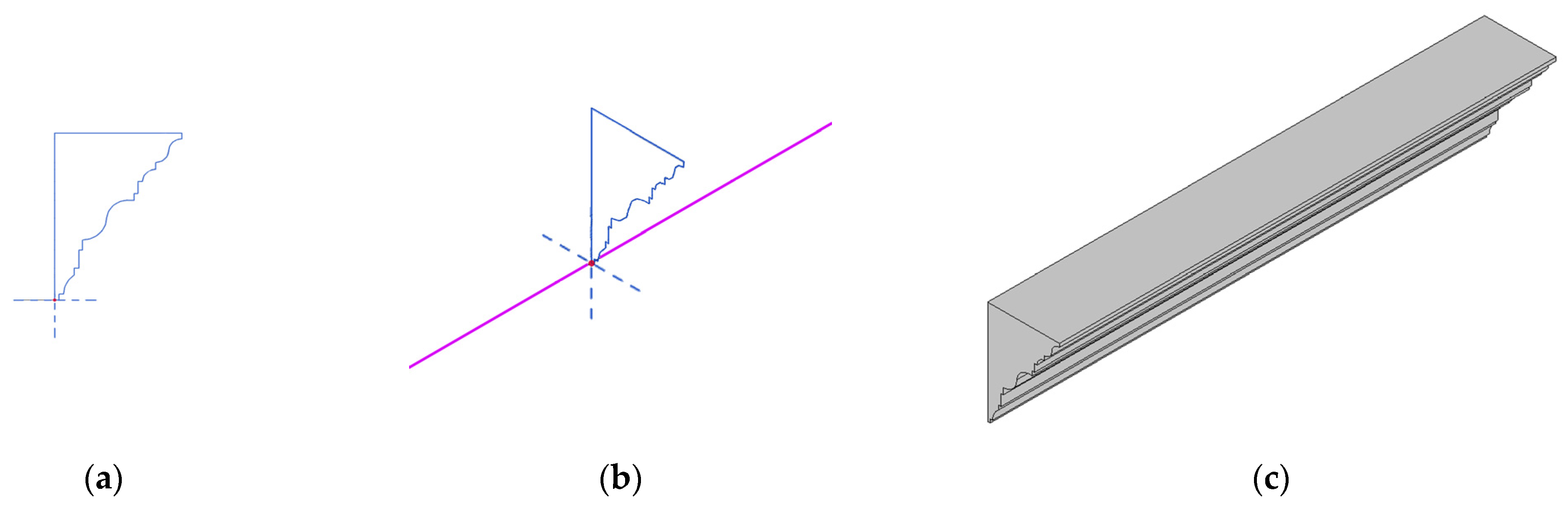 Heritage 07 00294 g014