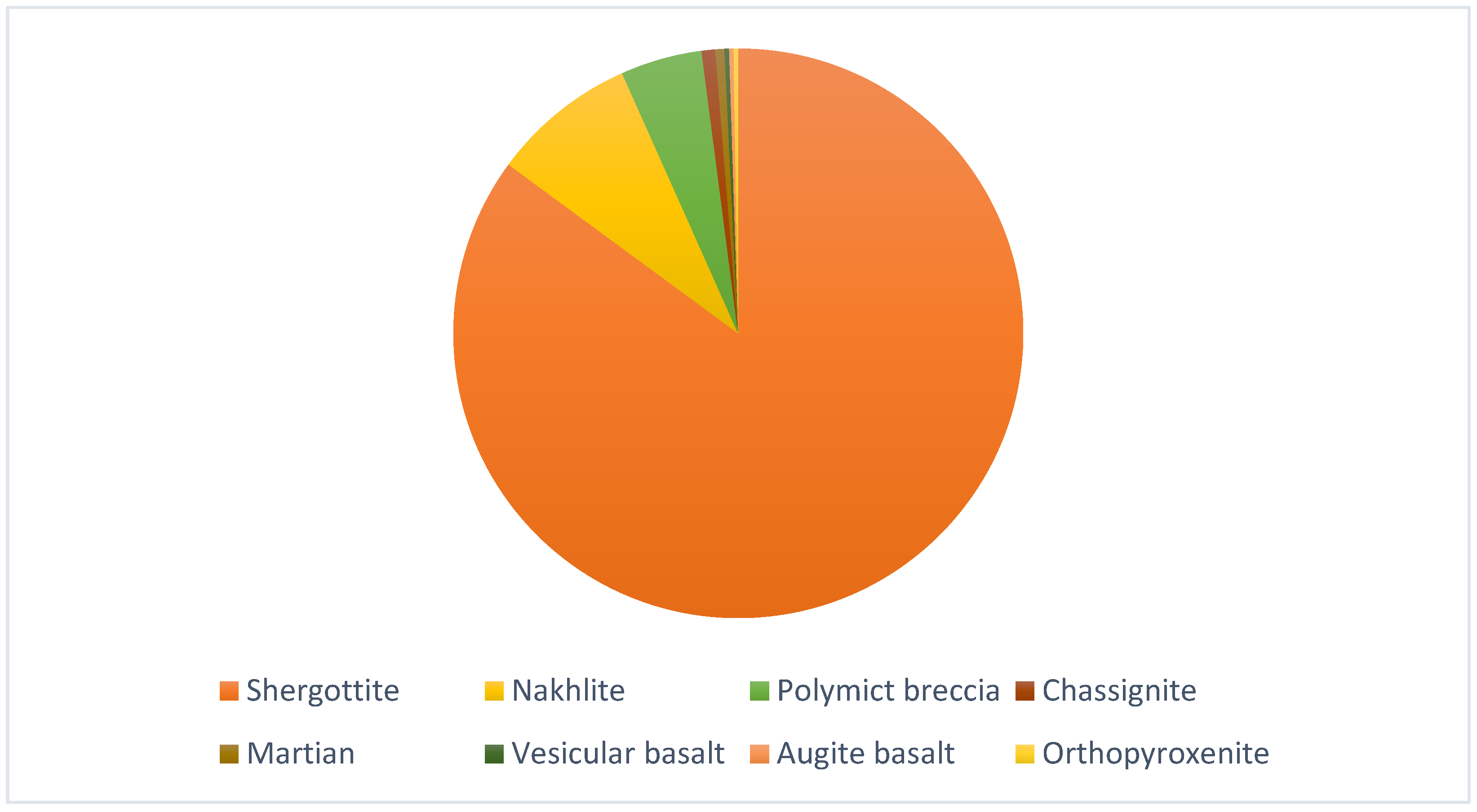 Heritage 07 00323 g002