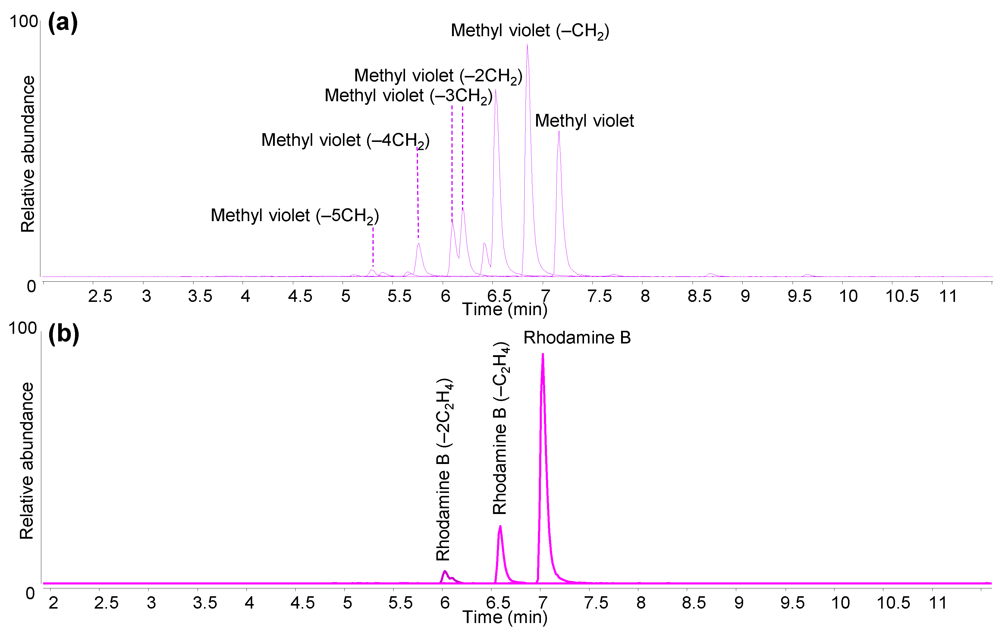 Heritage 08 00028 g009
