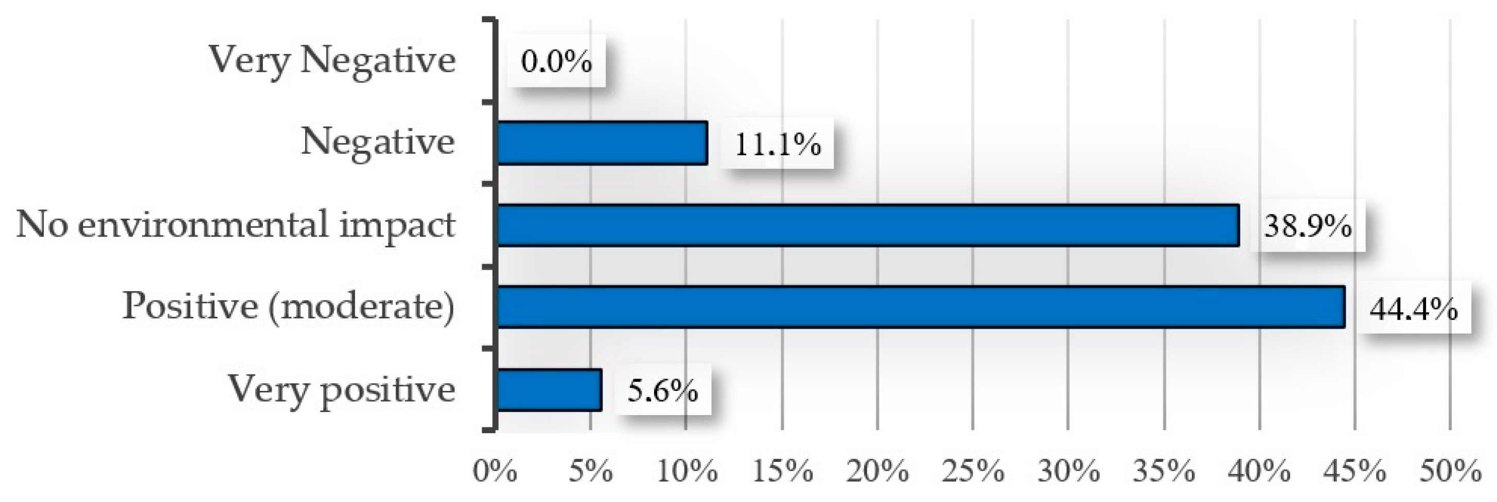 Heritage 08 00053 g002