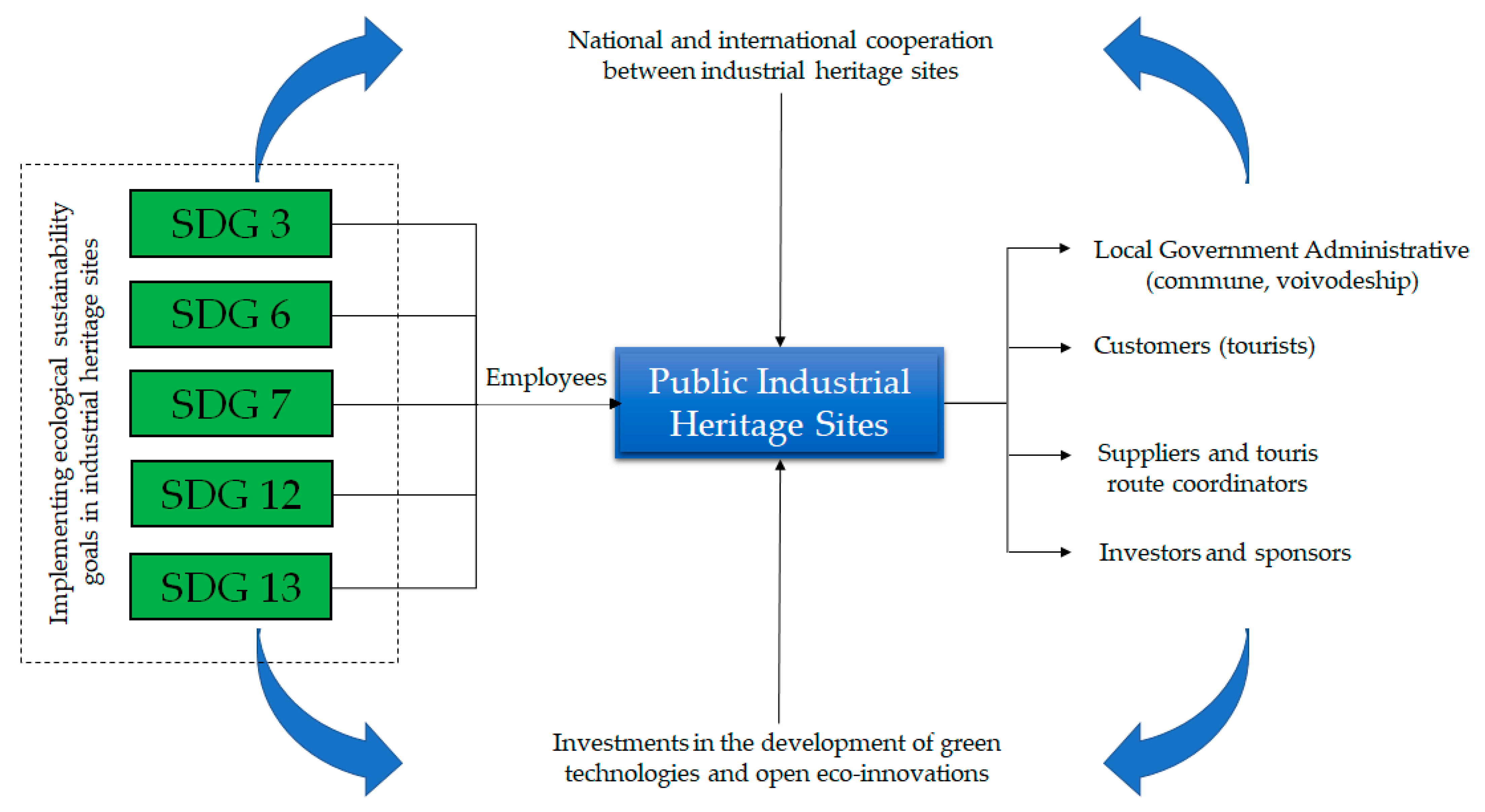 Heritage 08 00053 g005