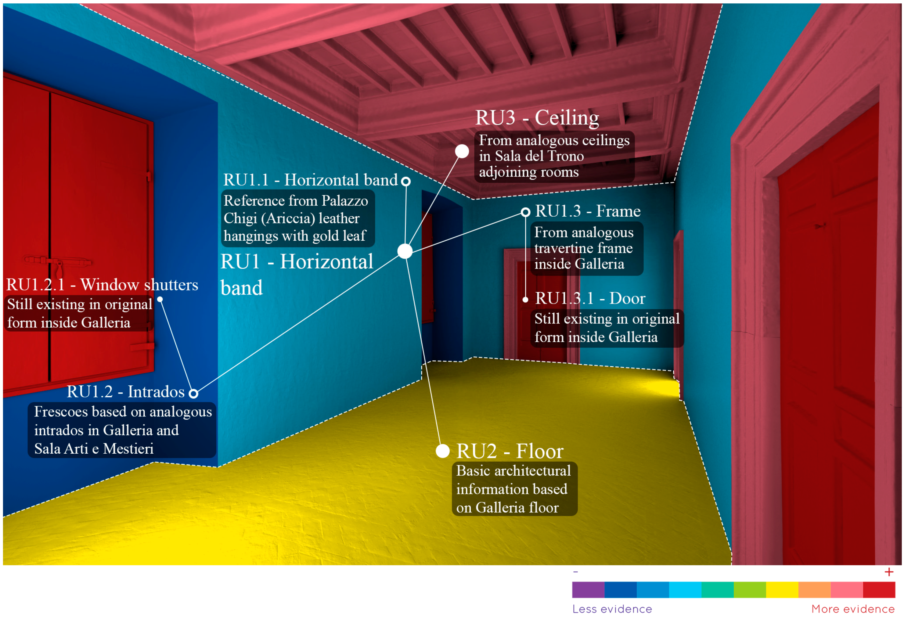 Heritage 08 00054 g009