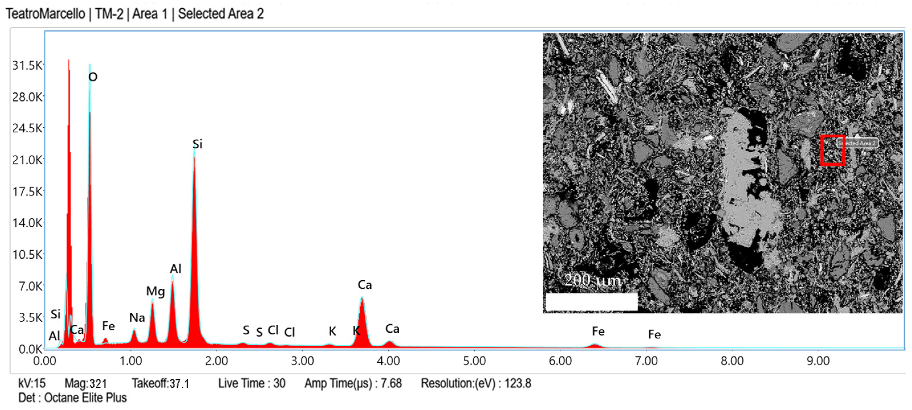 Heritage 08 00057 g004