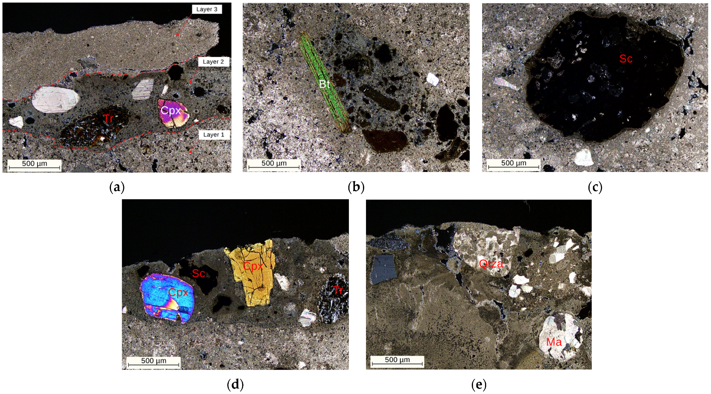 Heritage 08 00057 g006