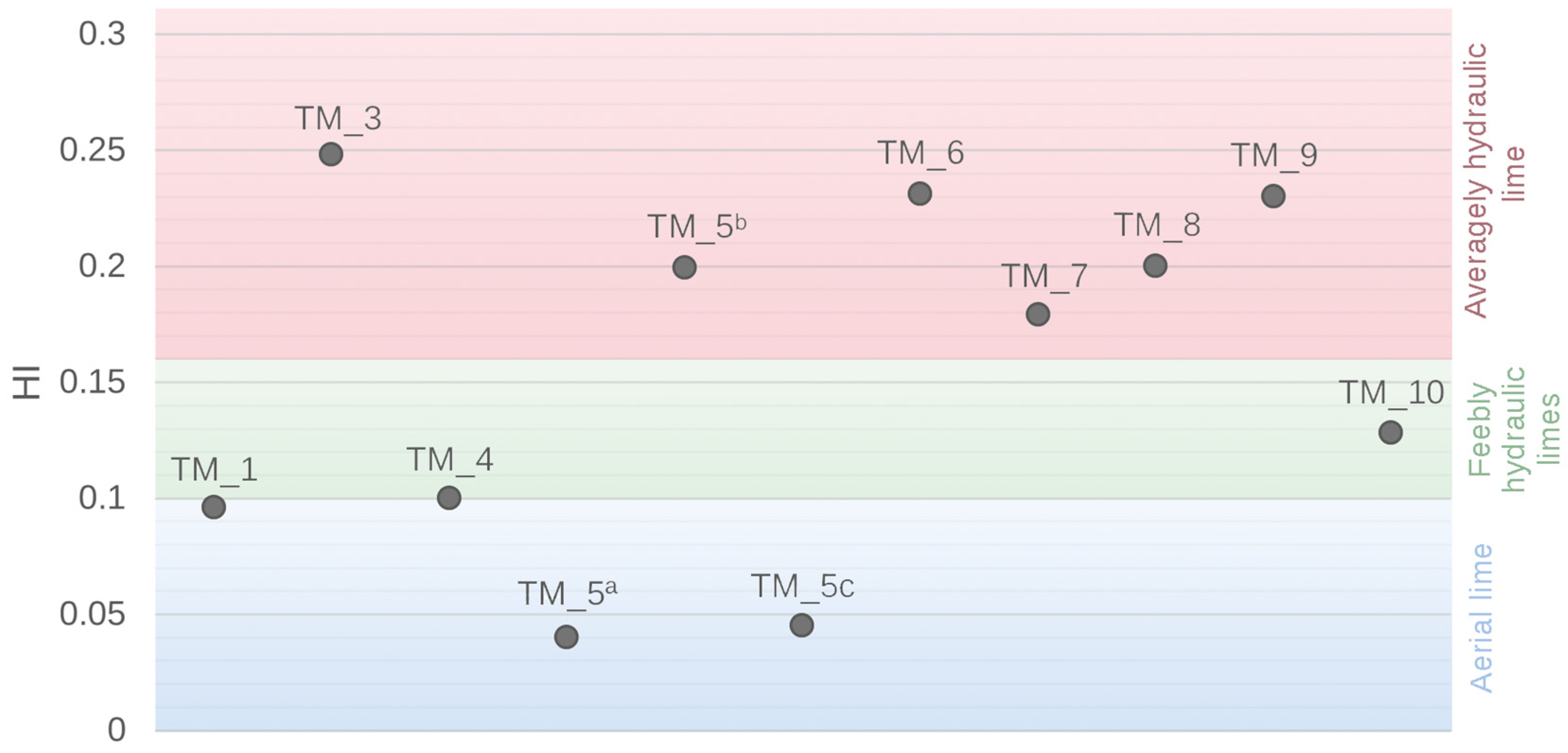 Heritage 08 00057 g008