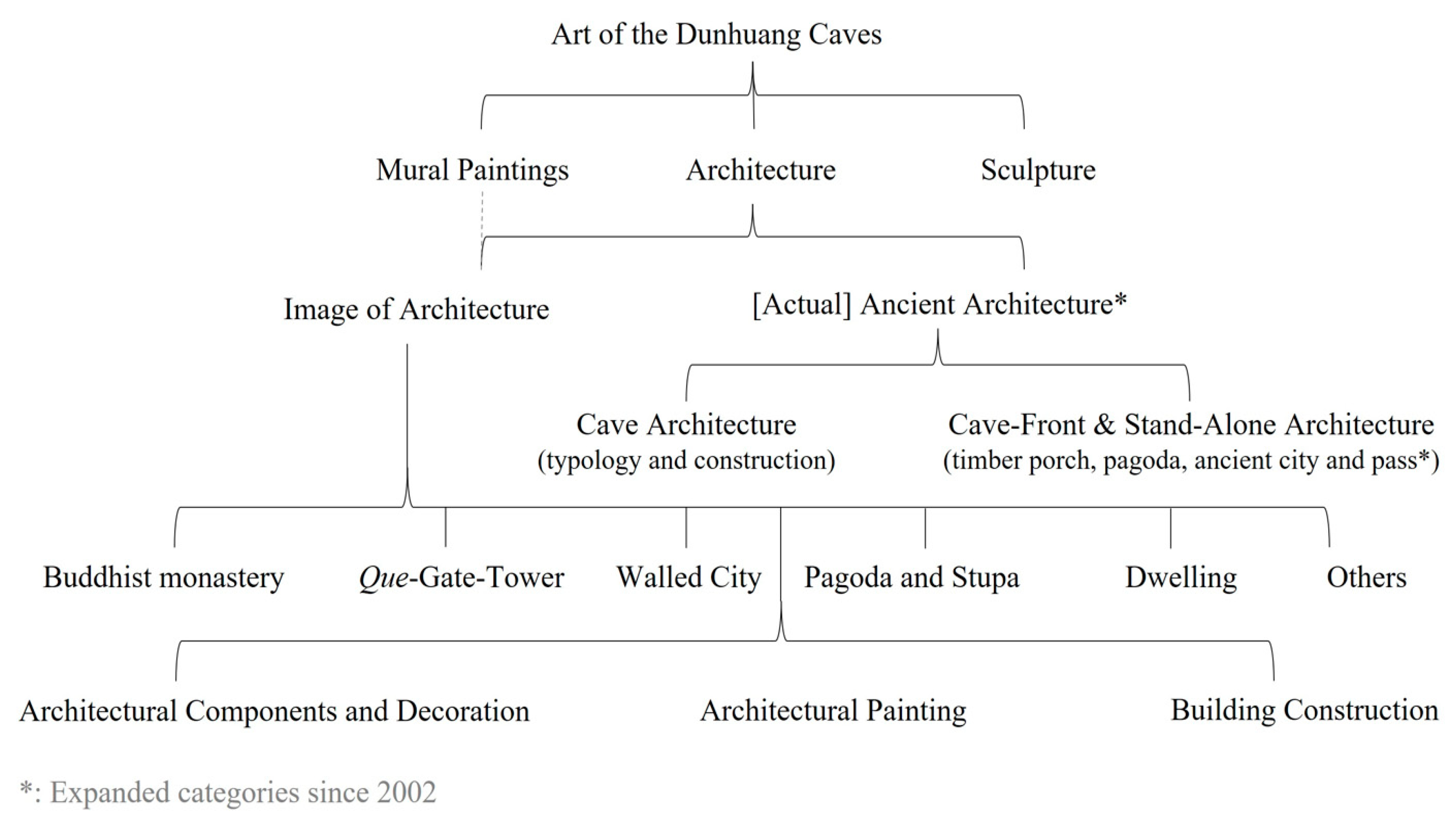 Heritage 08 00101 g012