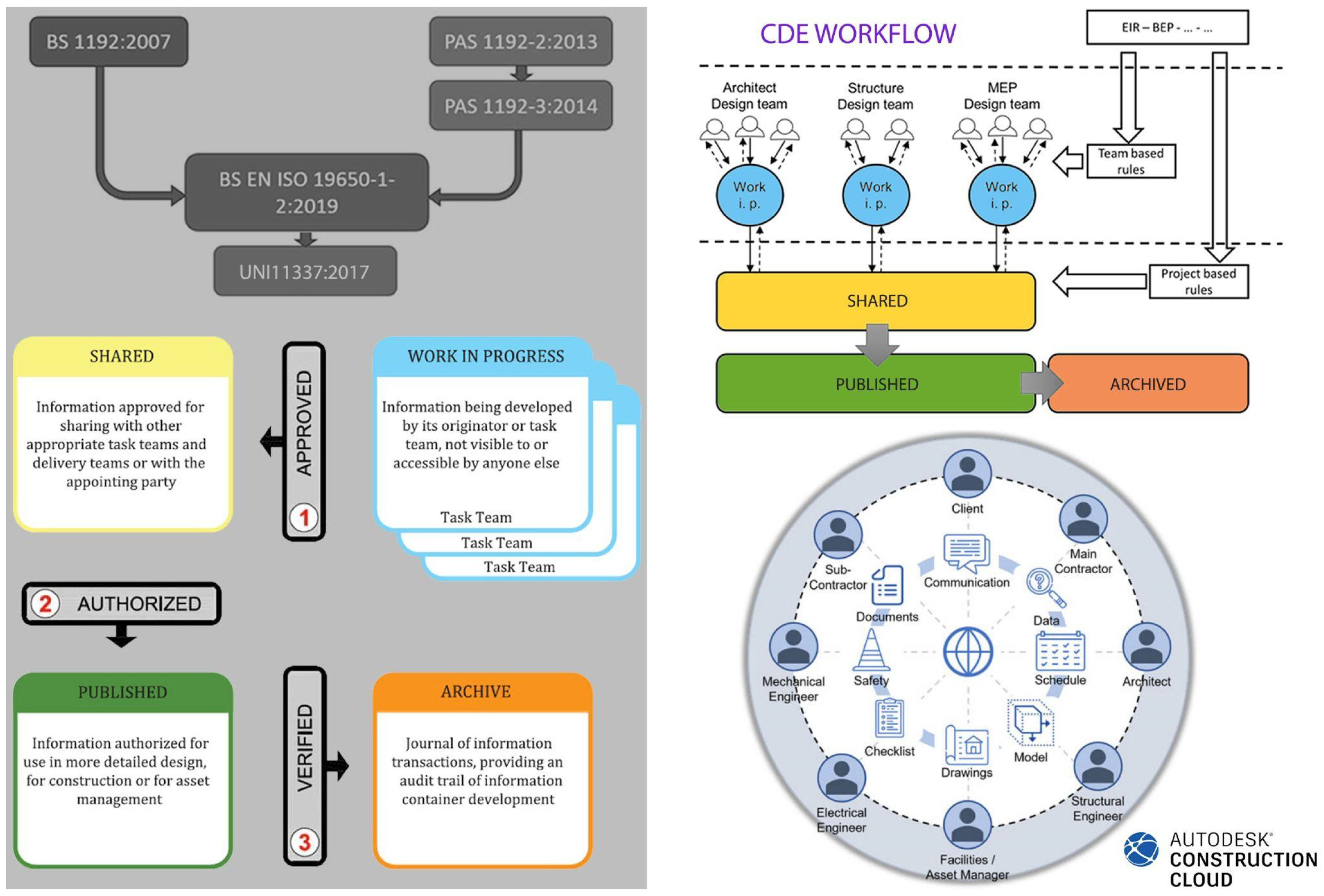 Heritage 08 00114 g007