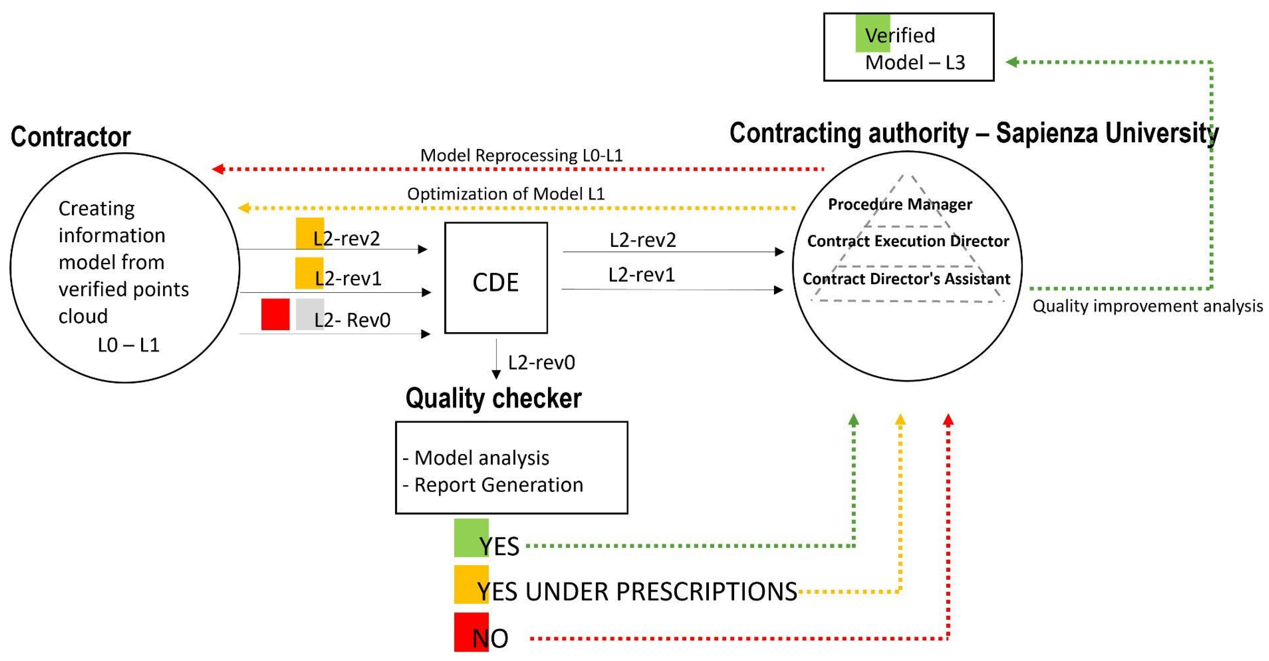 Heritage 08 00114 g022